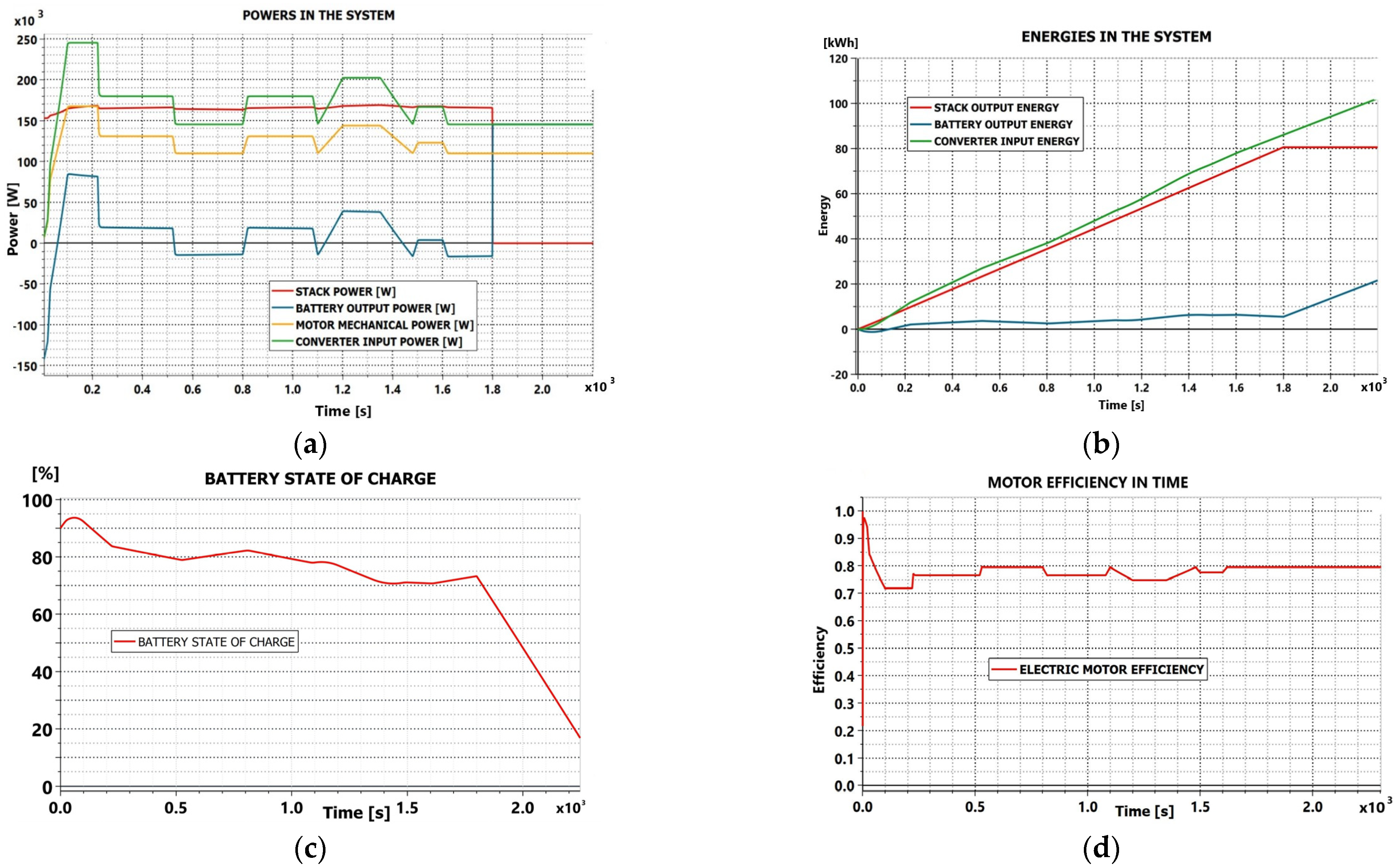 Aerospace 11 00218 g012a