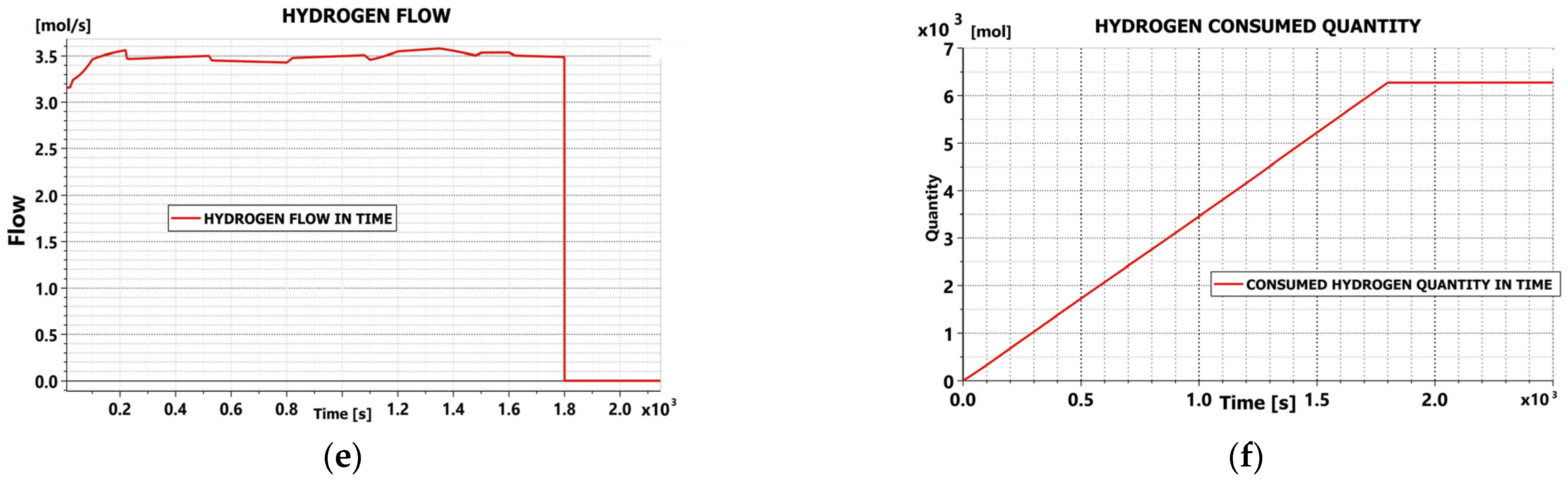 Aerospace 11 00218 g012b