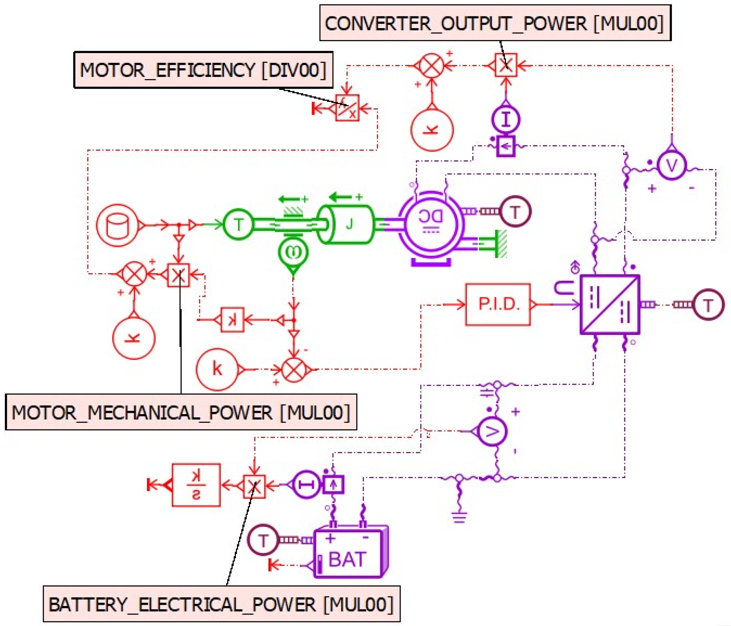 Aerospace 11 00218 g013
