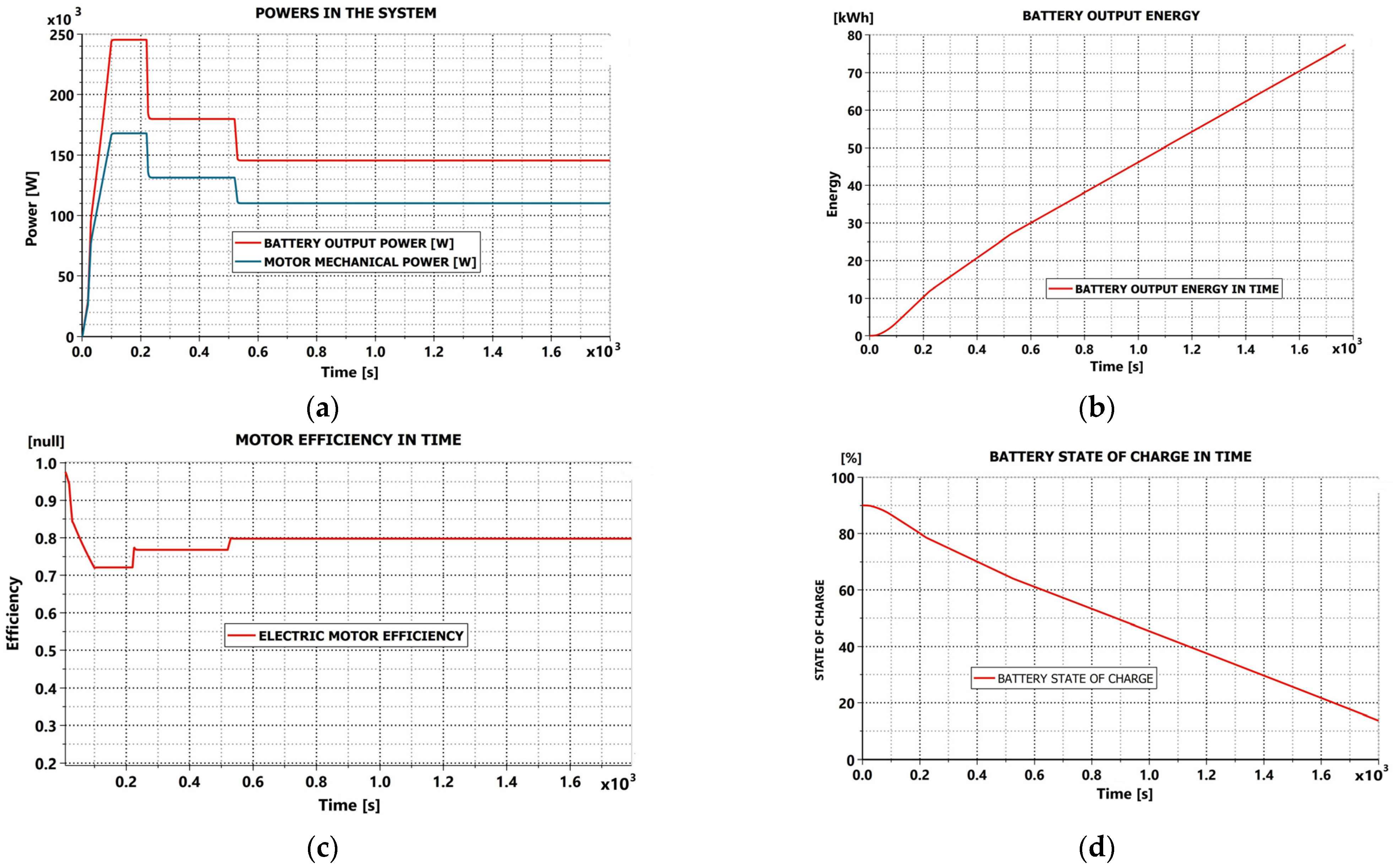 Aerospace 11 00218 g014