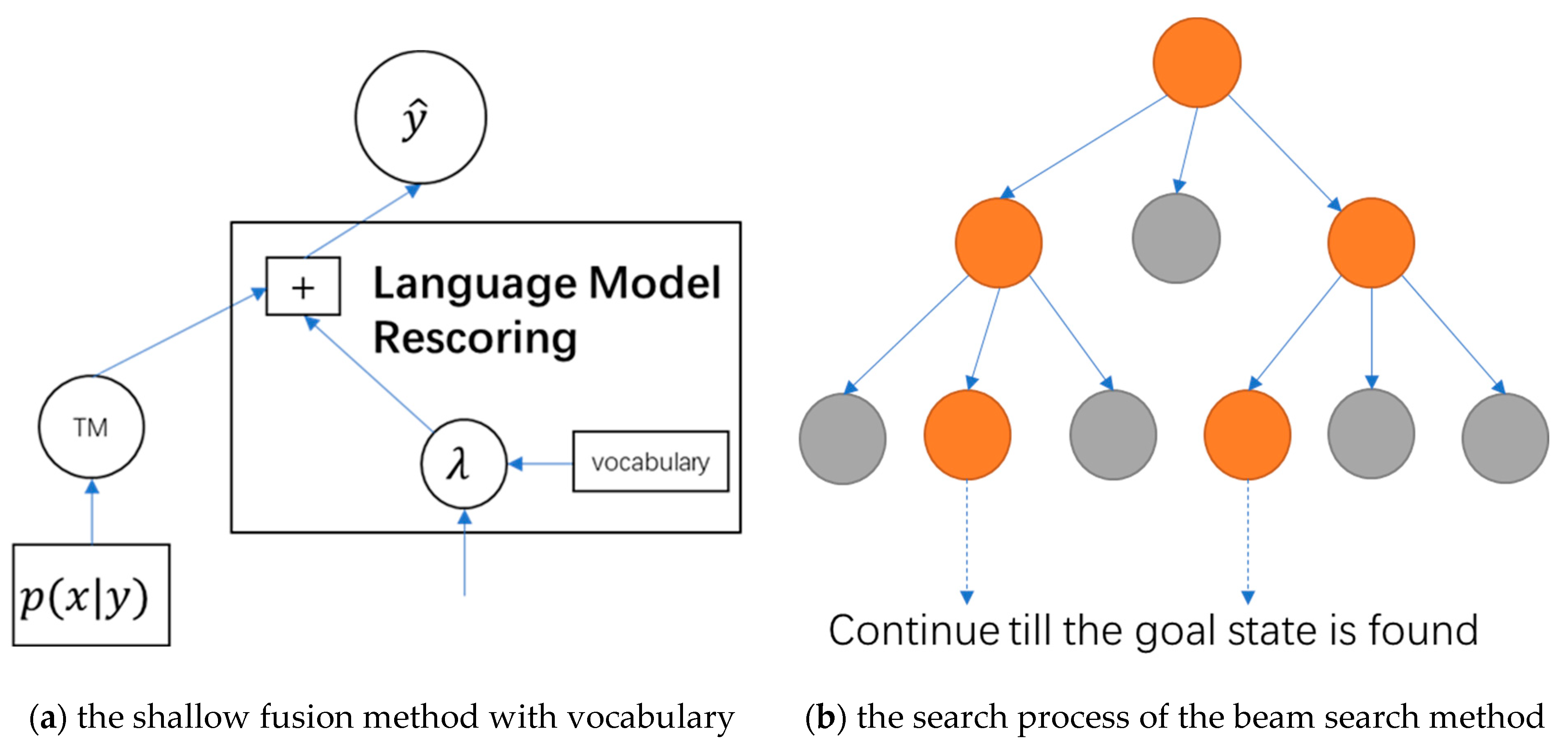 Aerospace 11 00219 g001
