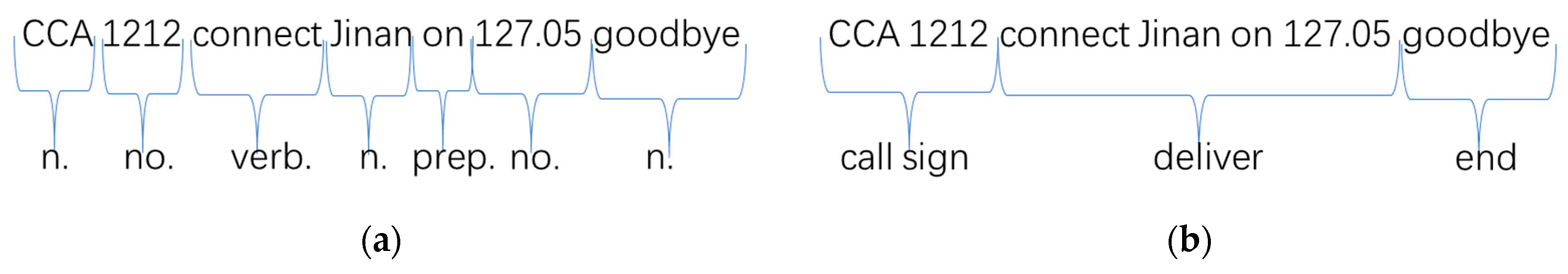 Aerospace 11 00219 g002