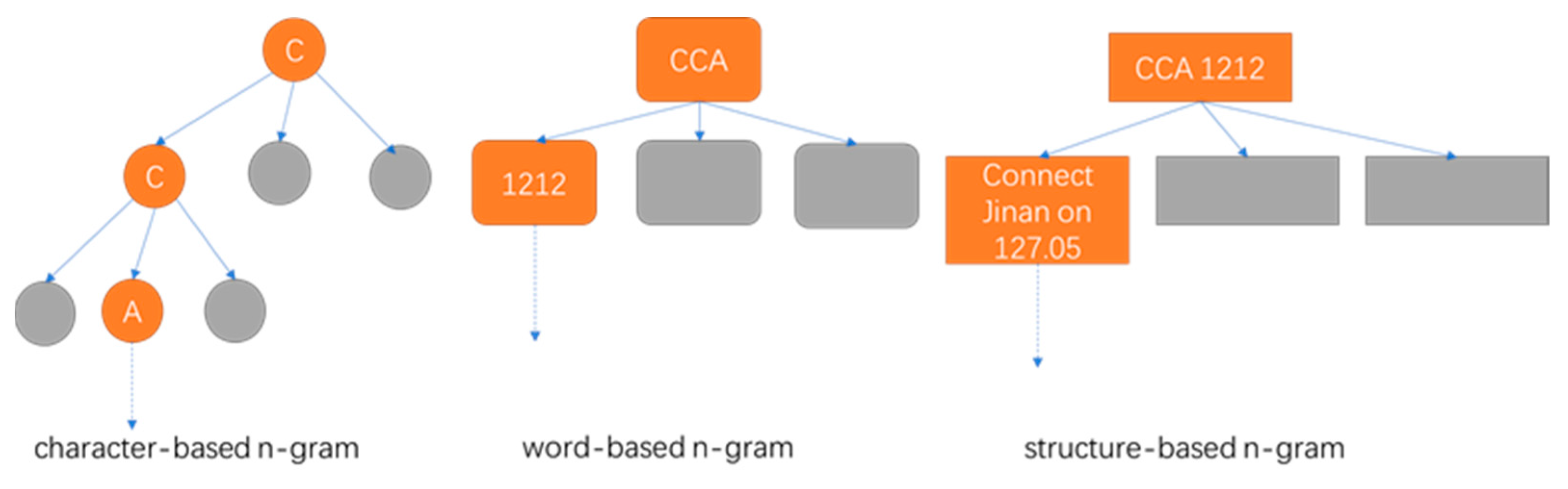 Aerospace 11 00219 g003