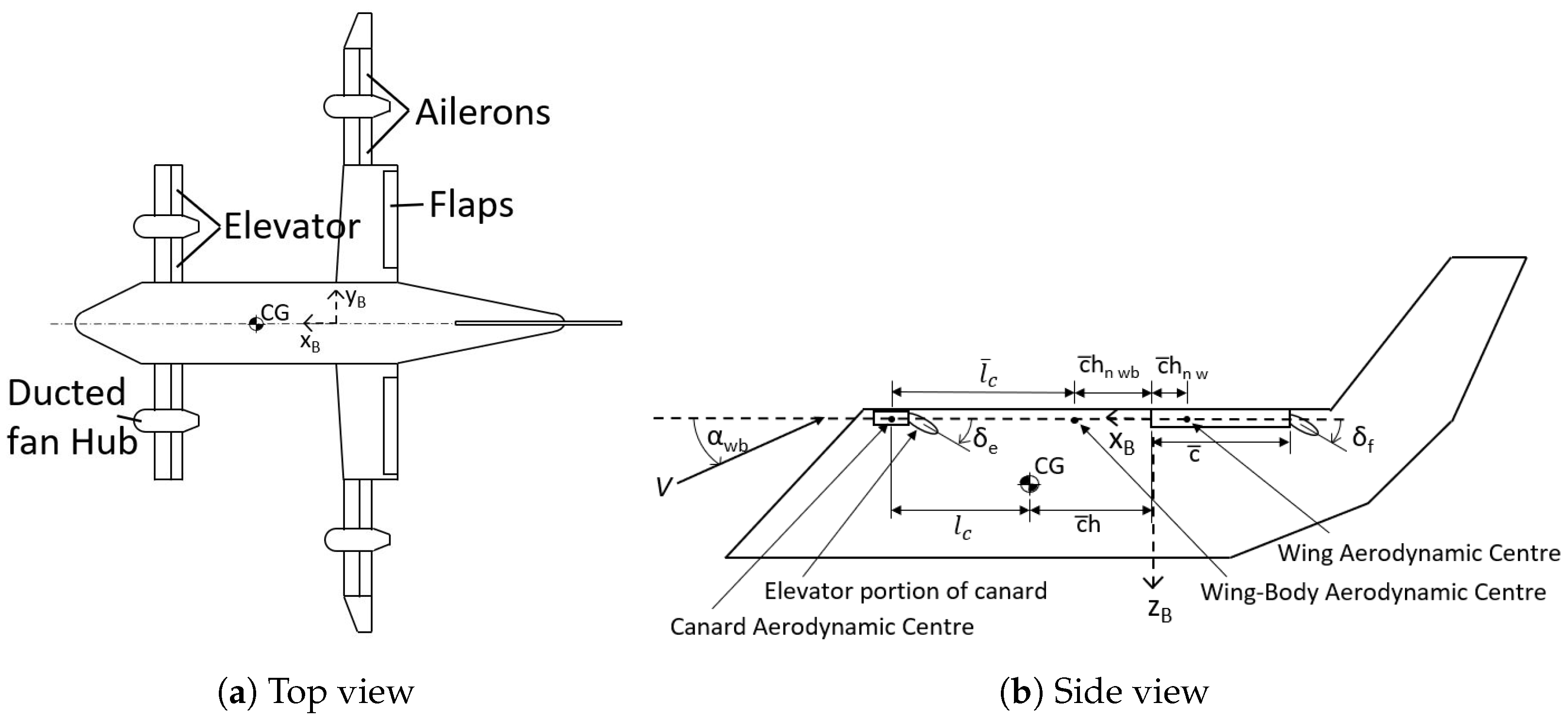 Aerospace 11 00220 g003 Aerospace 11 00220 g003