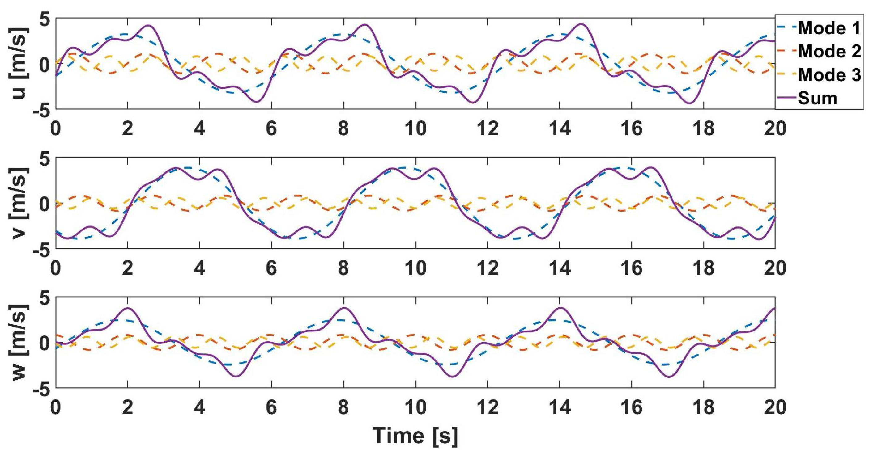 Aerospace 11 00220 g009 Aerospace 11 00220 g009