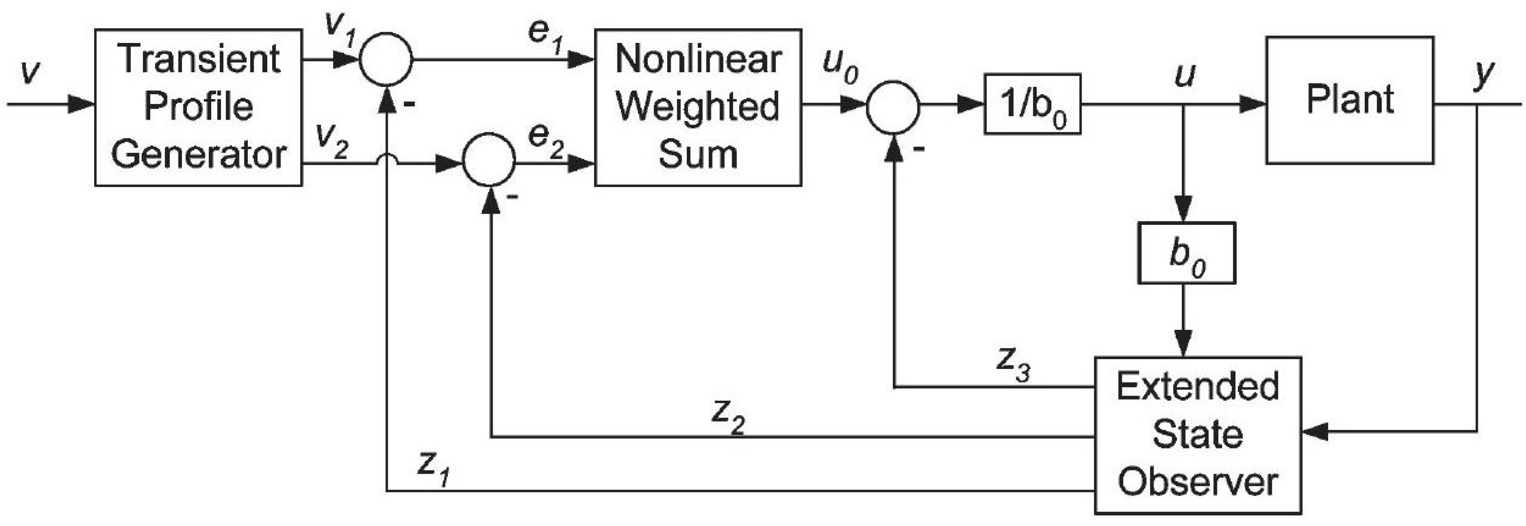 Aerospace 11 00220 g010 Aerospace 11 00220 g010