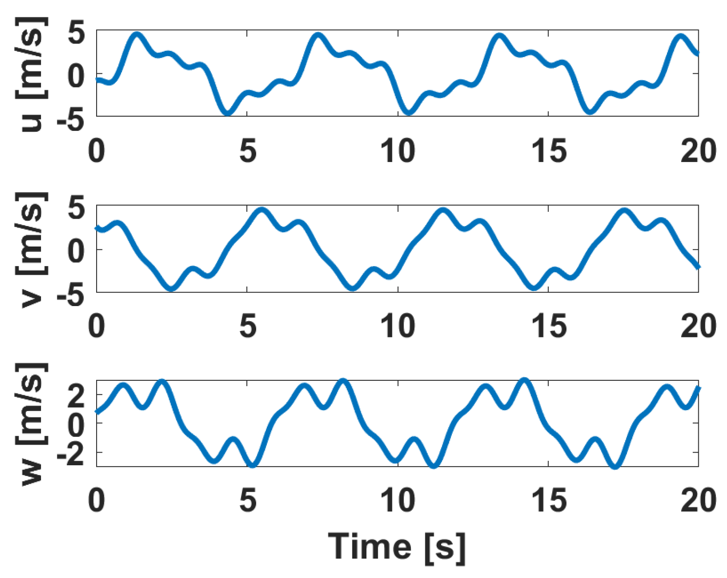 Aerospace 11 00220 g014 Aerospace 11 00220 g014