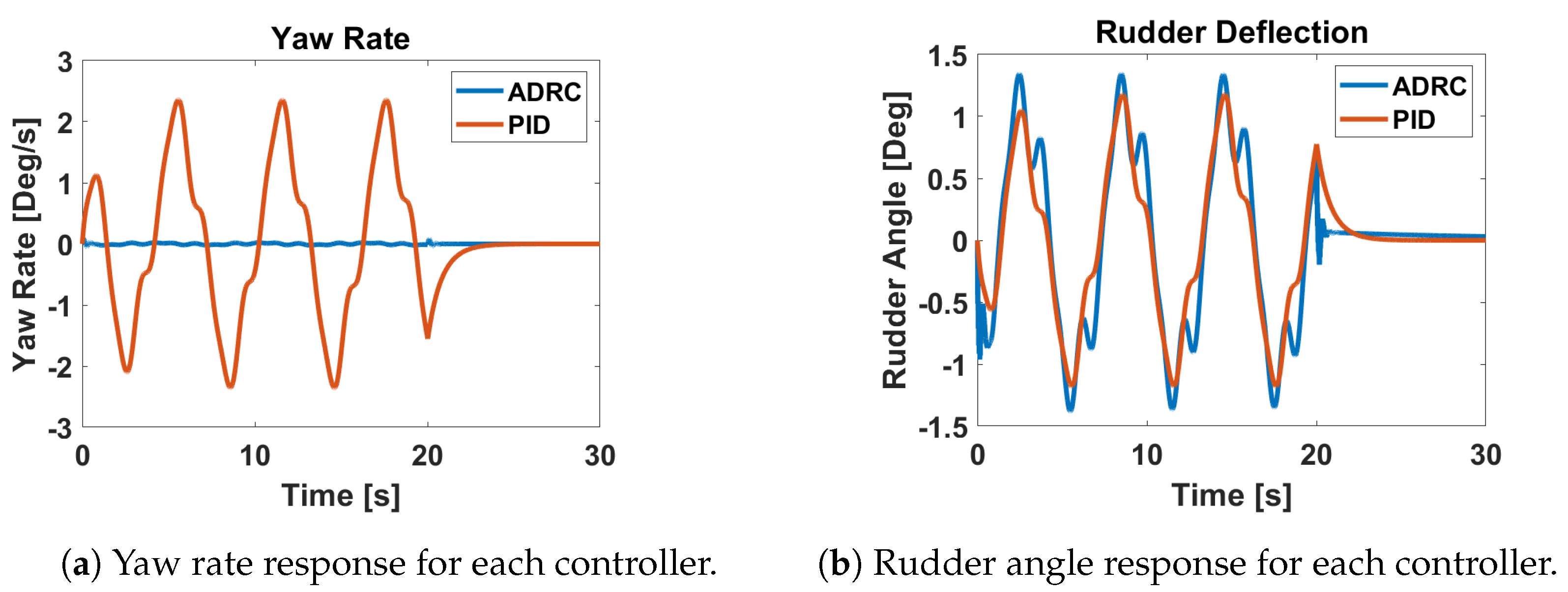Aerospace 11 00220 g016 Aerospace 11 00220 g016