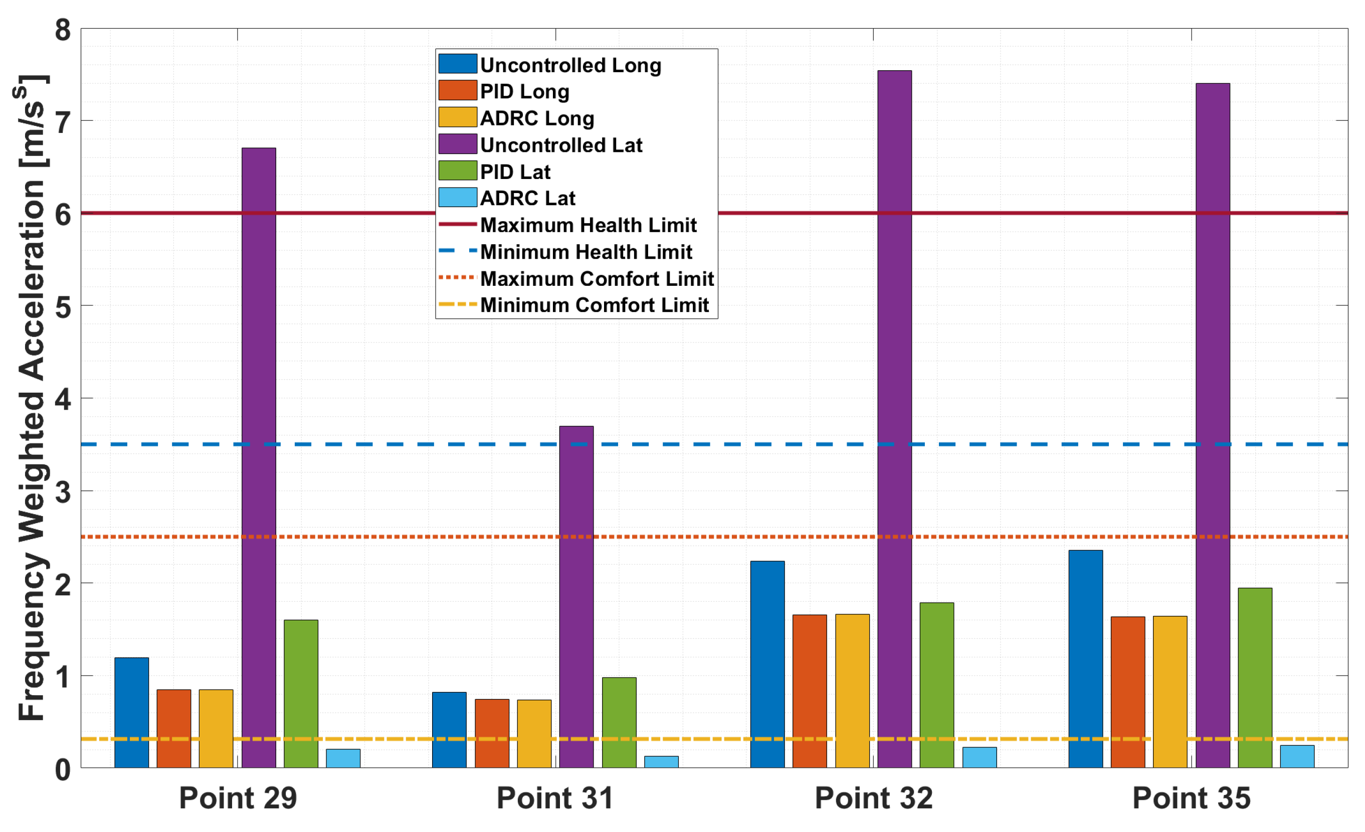 Aerospace 11 00220 g018 Aerospace 11 00220 g018