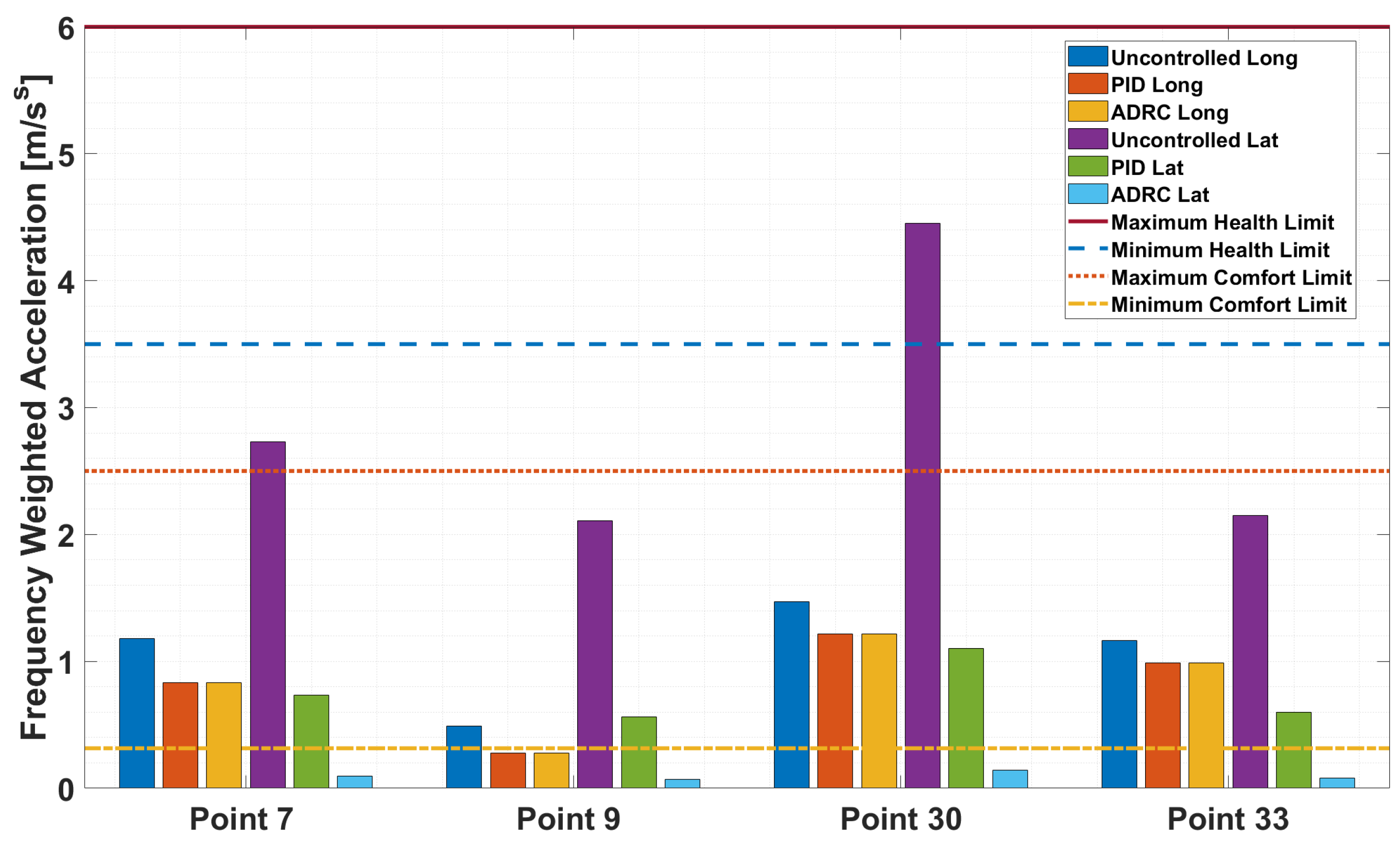 Aerospace 11 00220 g019 Aerospace 11 00220 g019