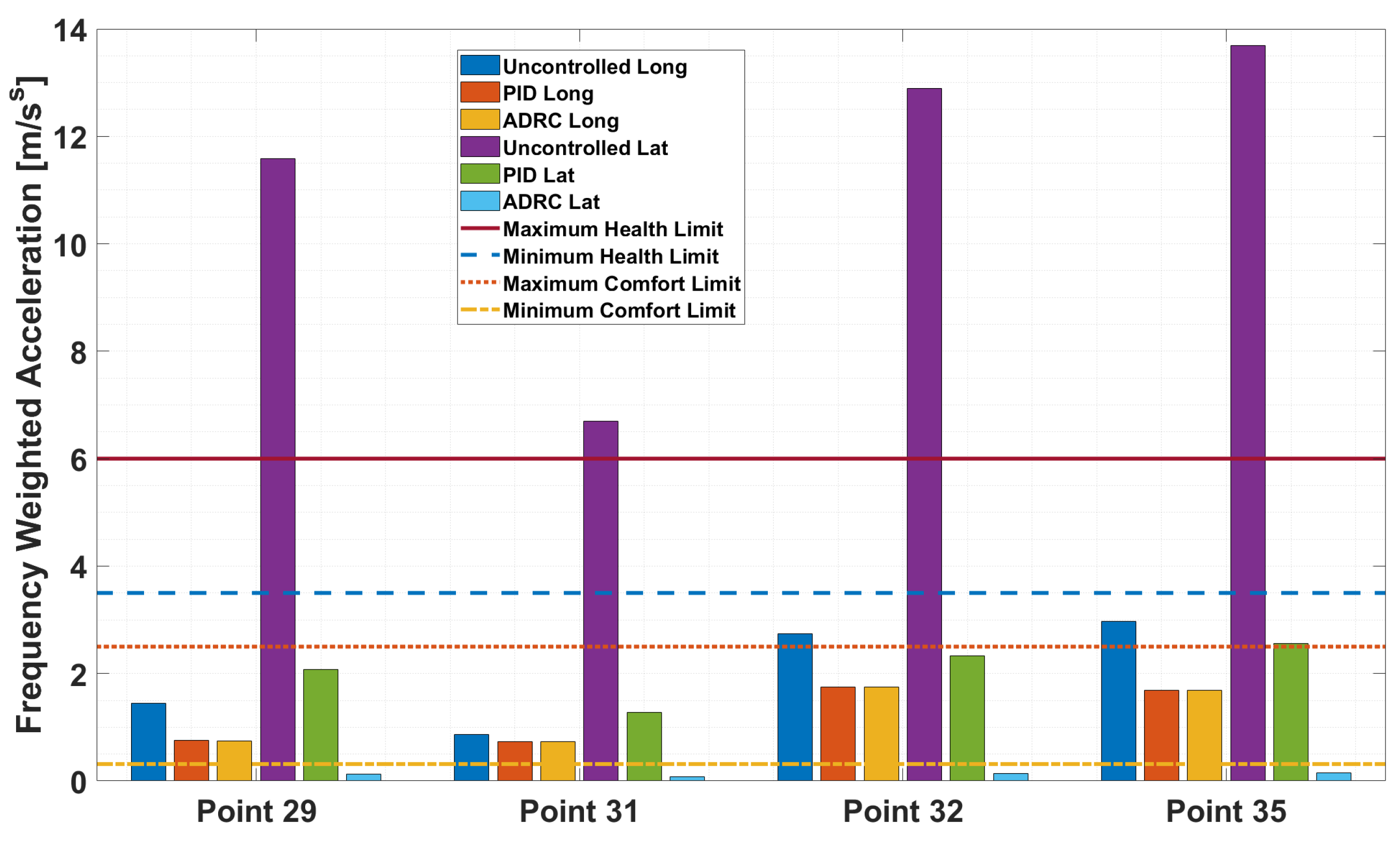 Aerospace 11 00220 g020 Aerospace 11 00220 g020