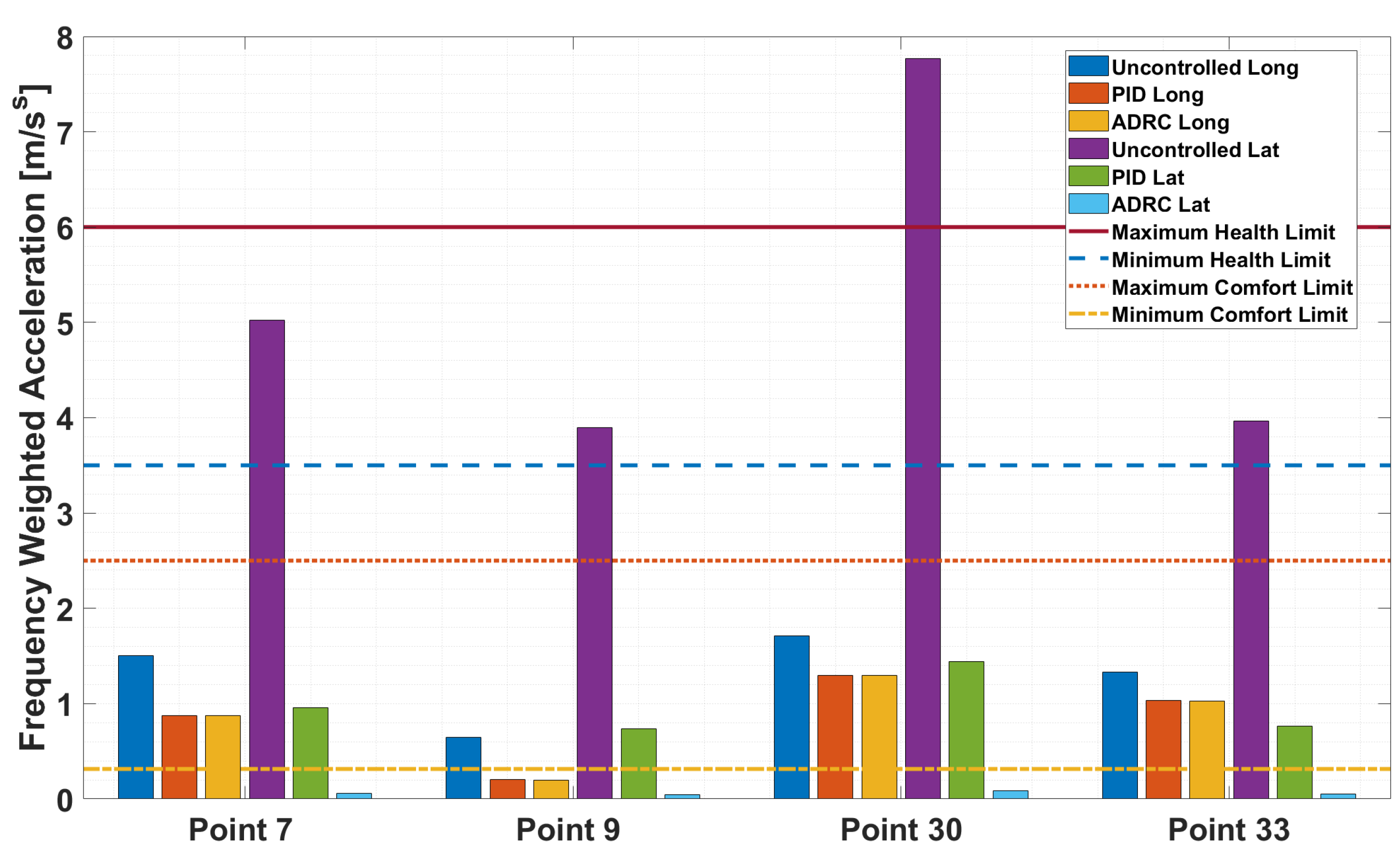 Aerospace 11 00220 g021 Aerospace 11 00220 g021
