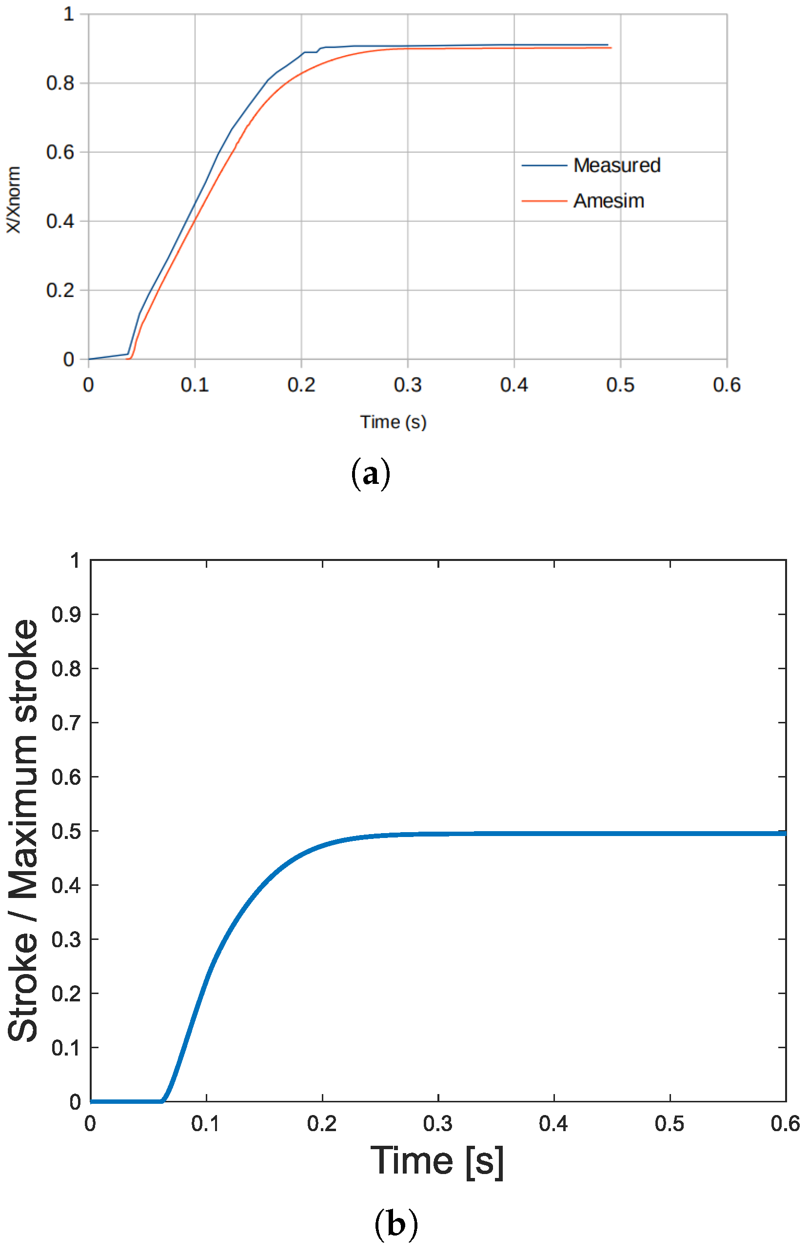 Aerospace 11 00222 g003