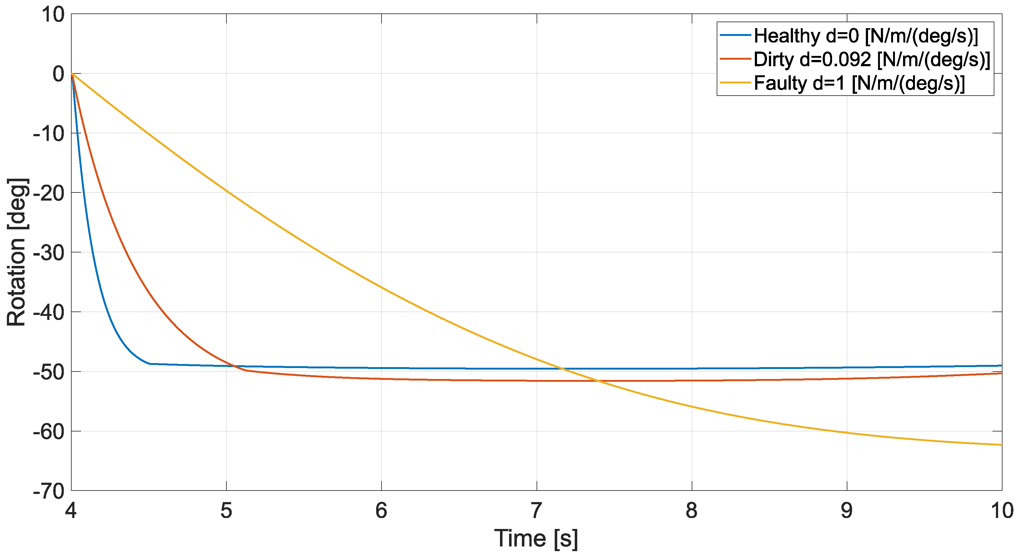 Aerospace 11 00222 g004