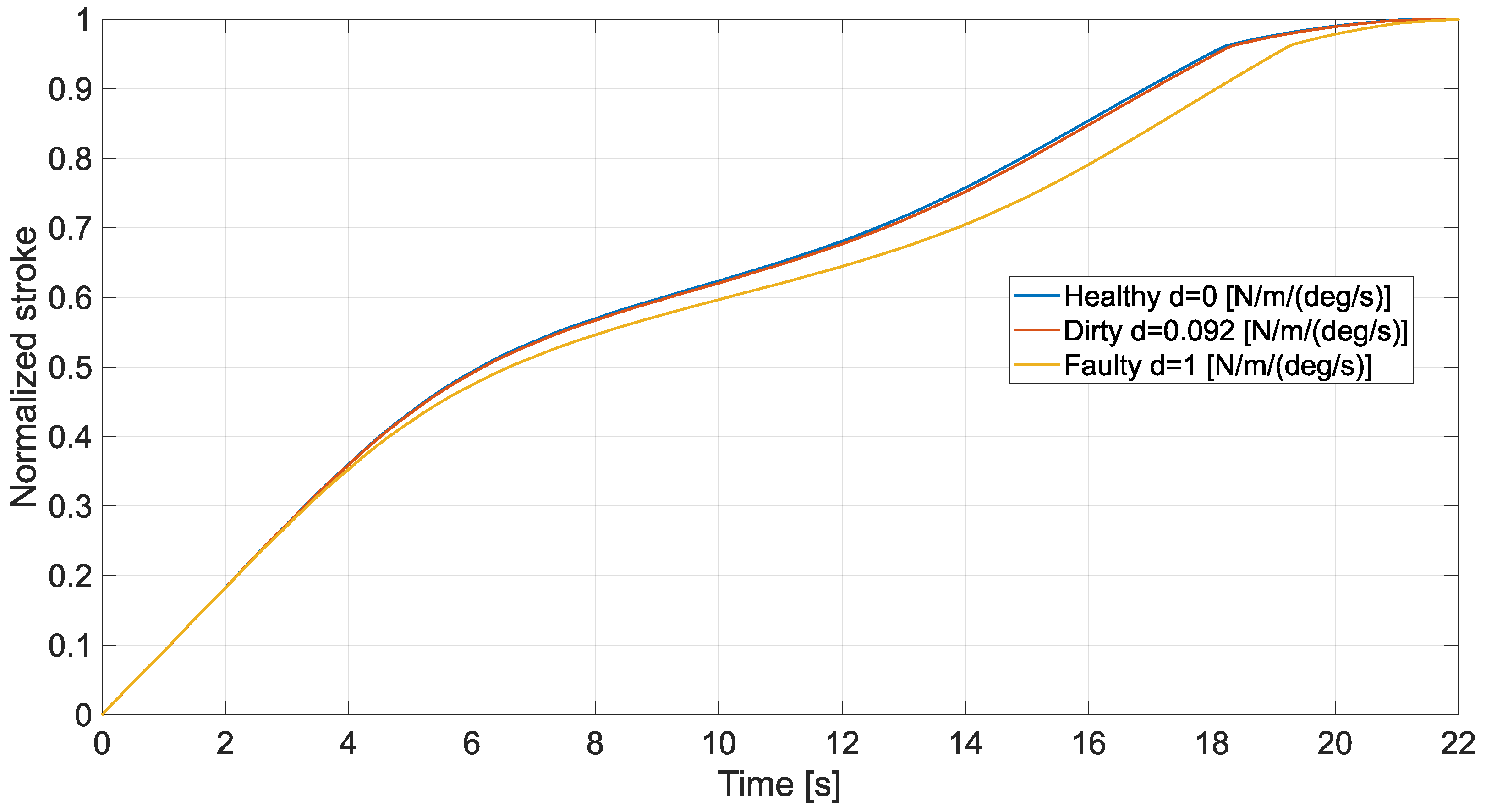 Aerospace 11 00222 g005