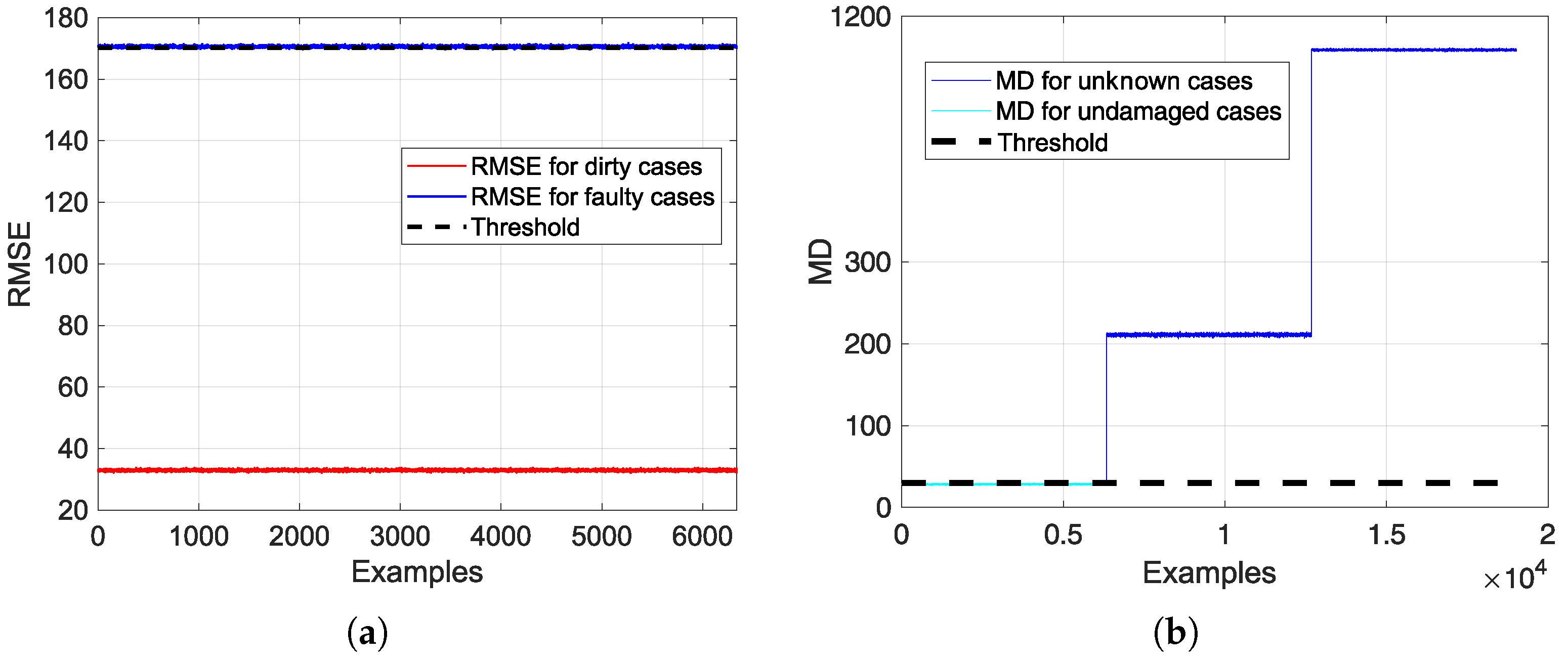 Aerospace 11 00222 g007