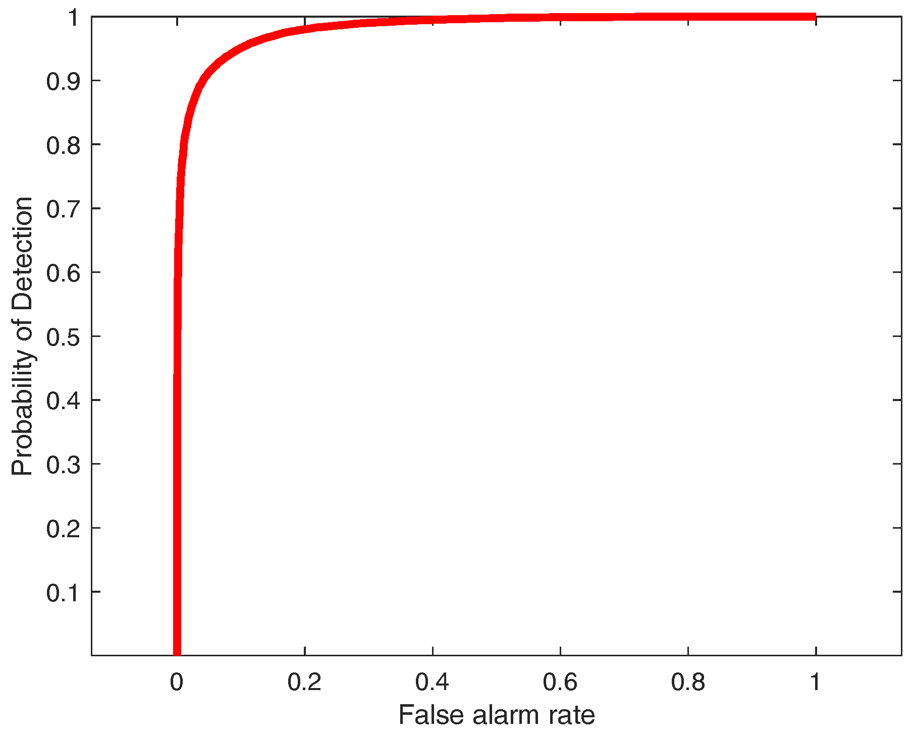 Aerospace 11 00222 g012