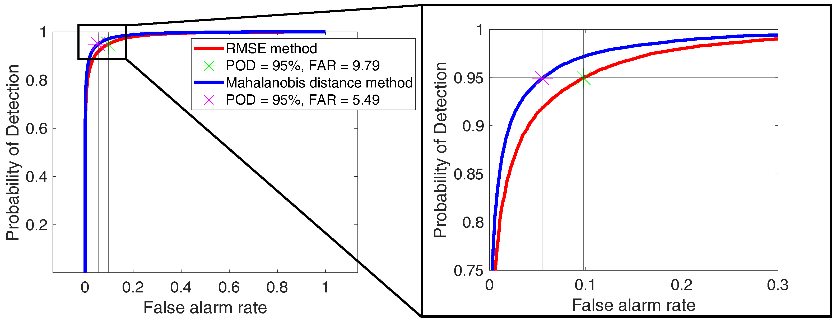 Aerospace 11 00222 g013