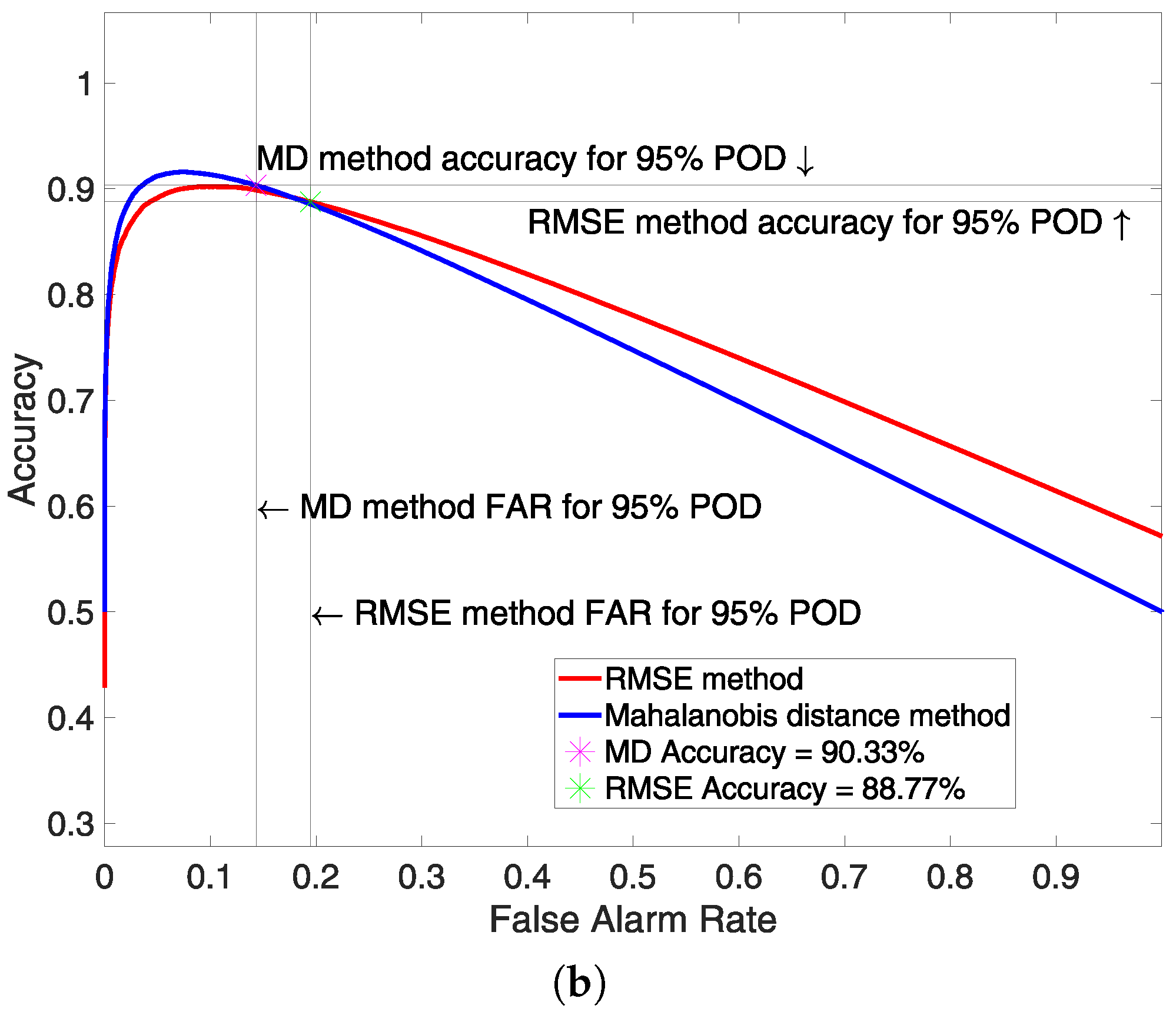 Aerospace 11 00222 g018b