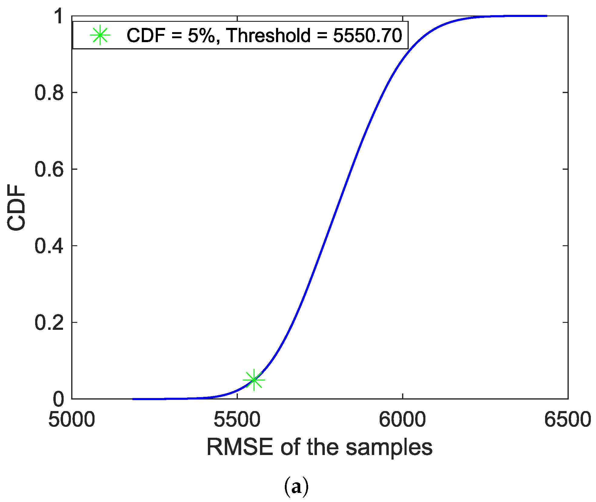 Aerospace 11 00222 g019a
