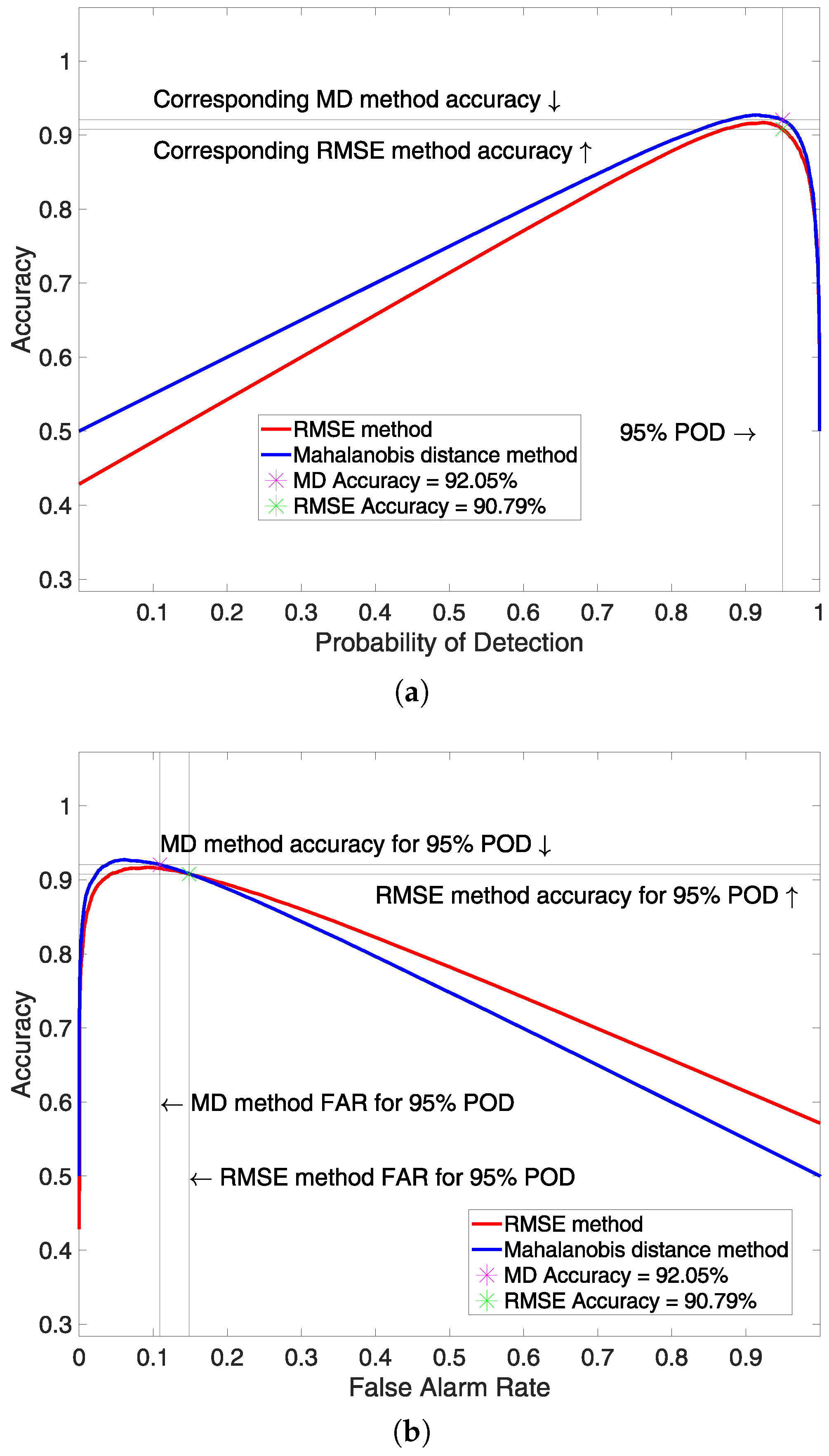 Aerospace 11 00222 g022