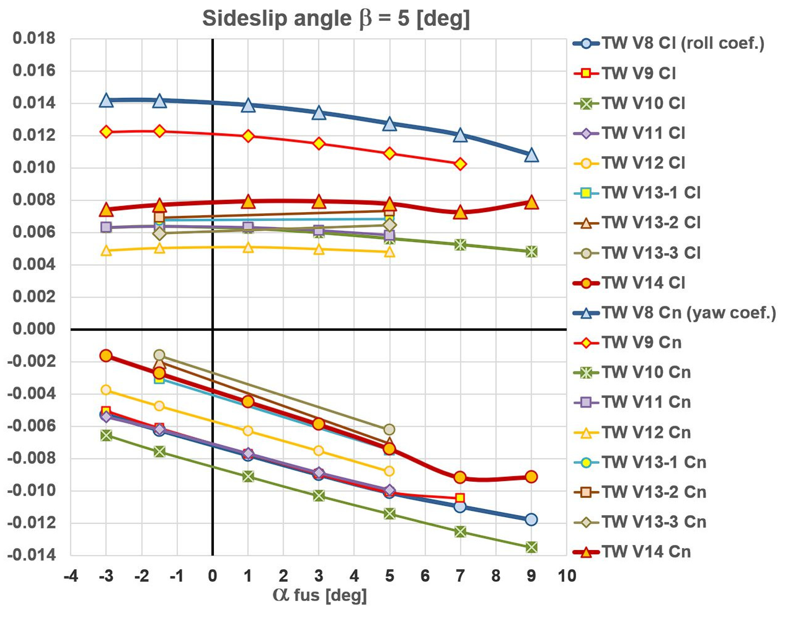 Aerospace 11 00223 g008