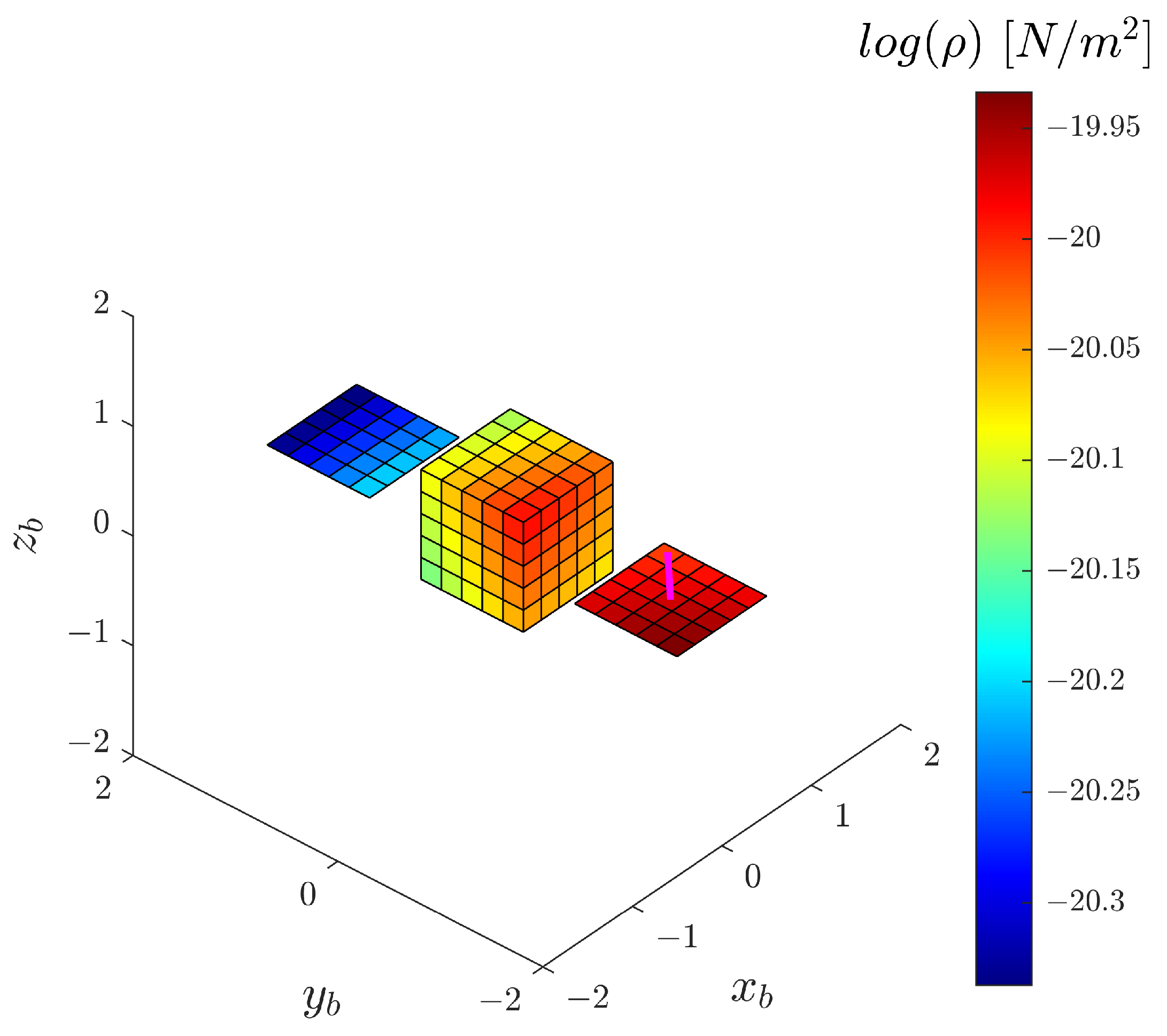 Aerospace 11 00224 g002
