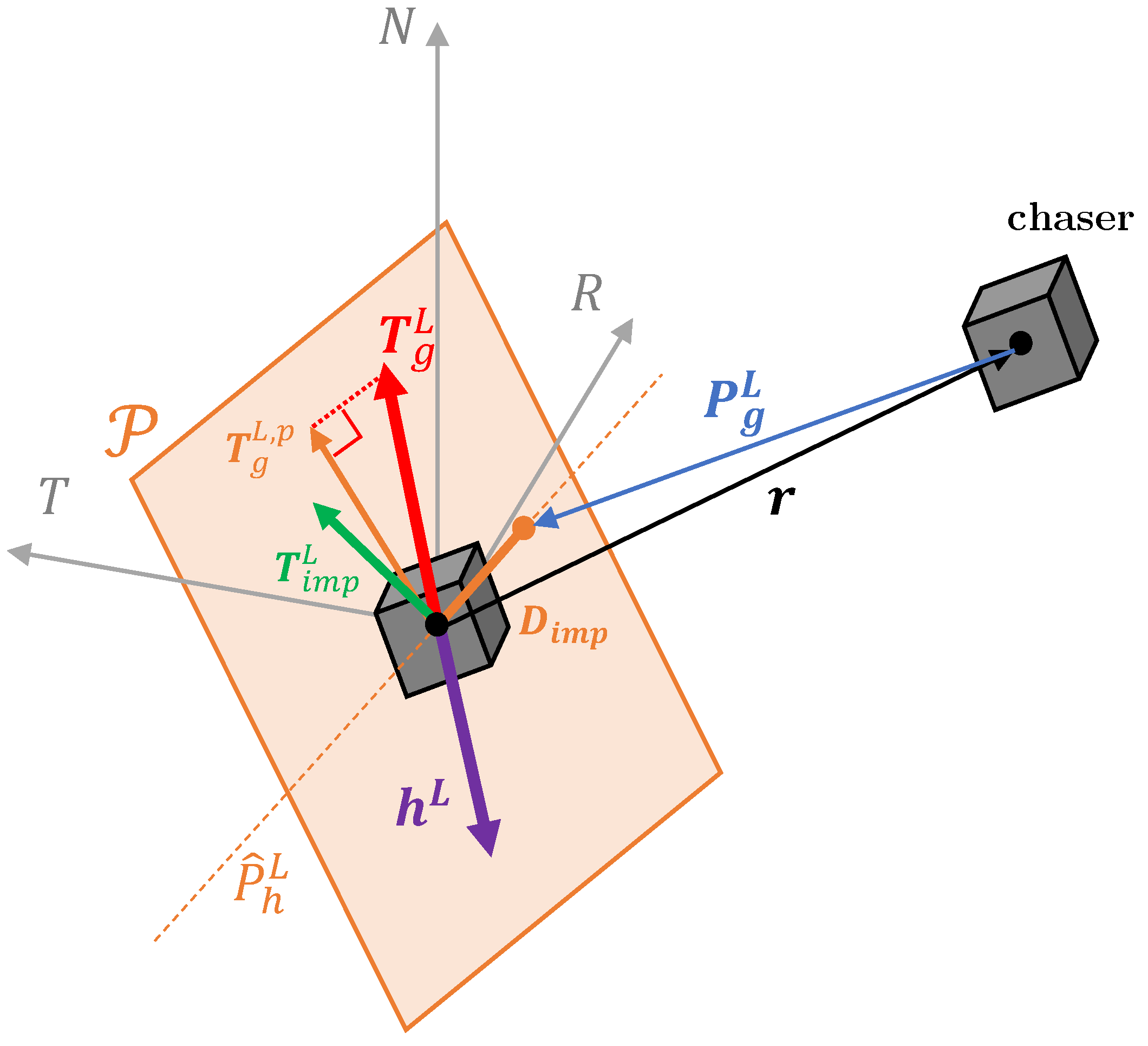 Aerospace 11 00224 g003