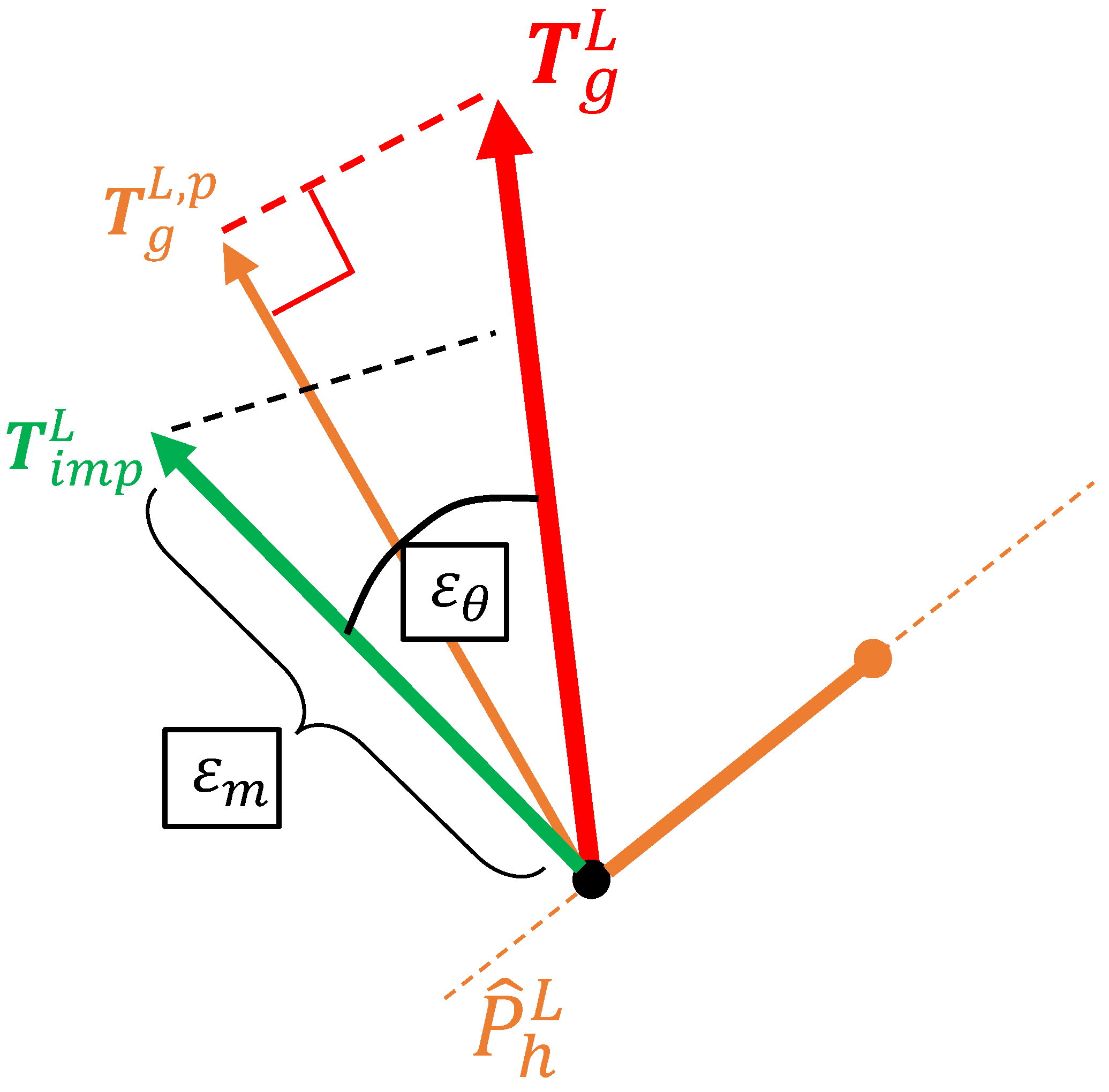 Aerospace 11 00224 g004