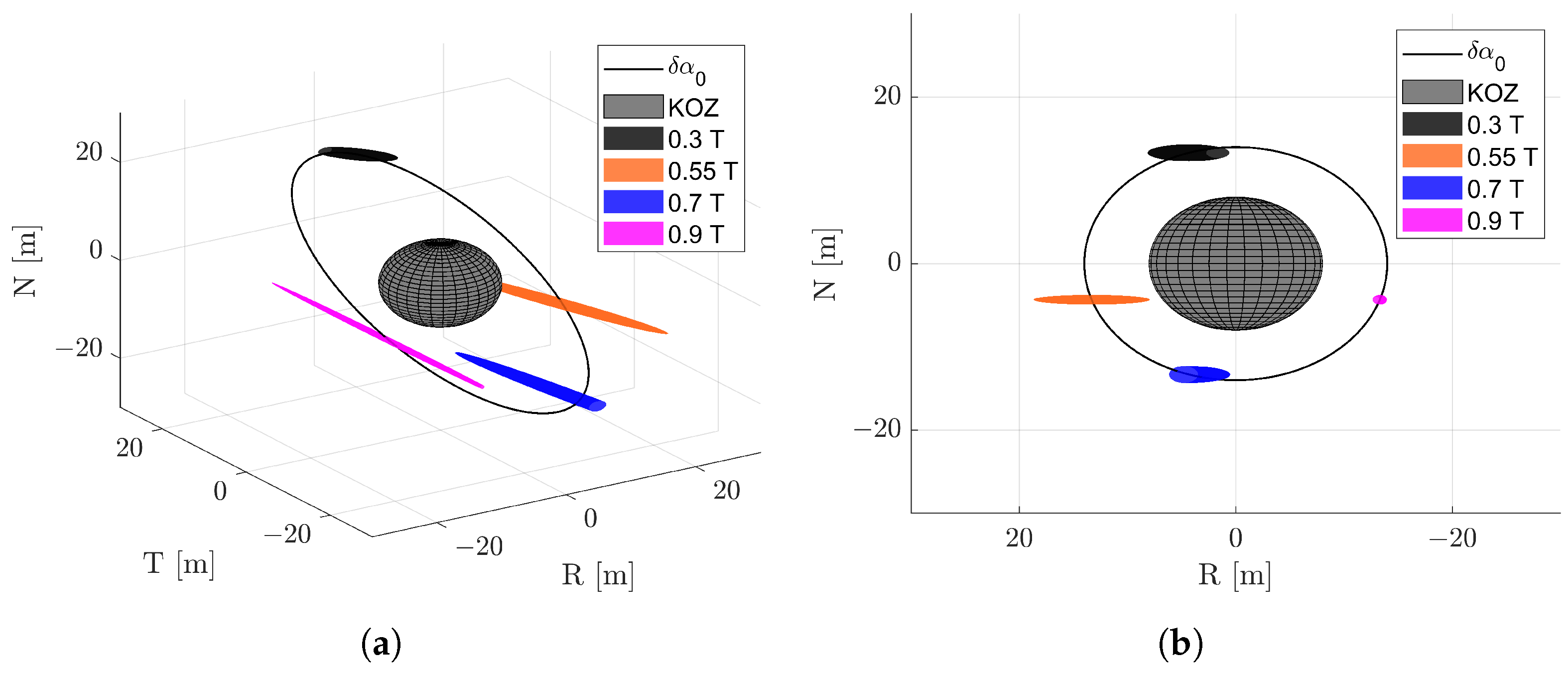 Aerospace 11 00224 g007