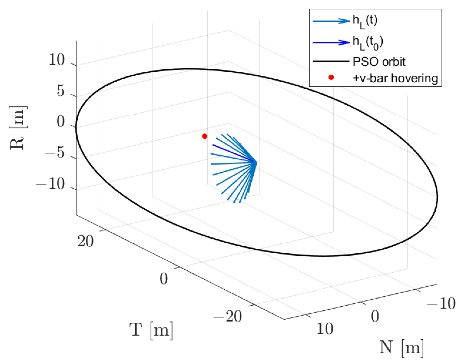 Aerospace 11 00224 g008