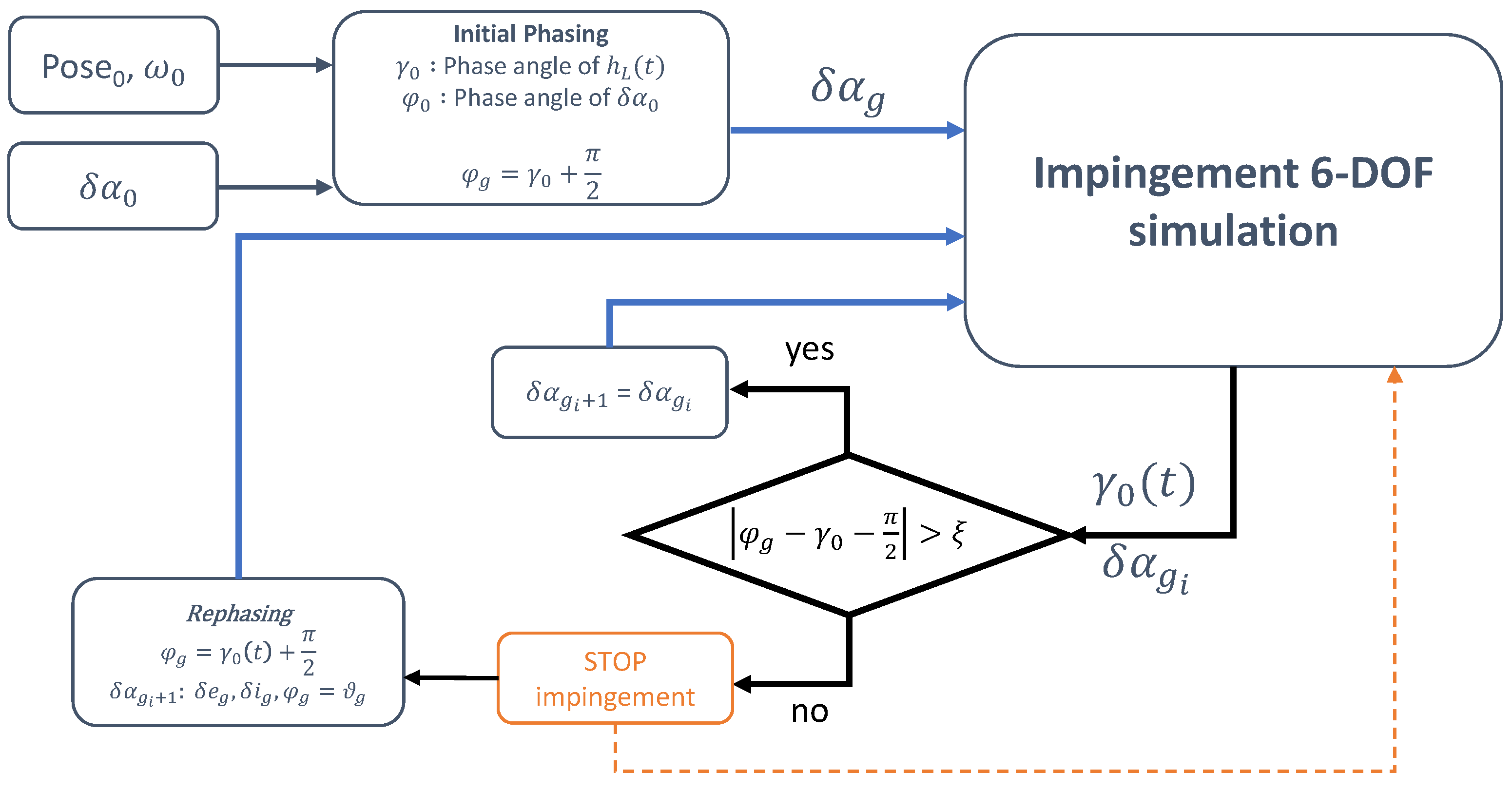 Aerospace 11 00224 g009