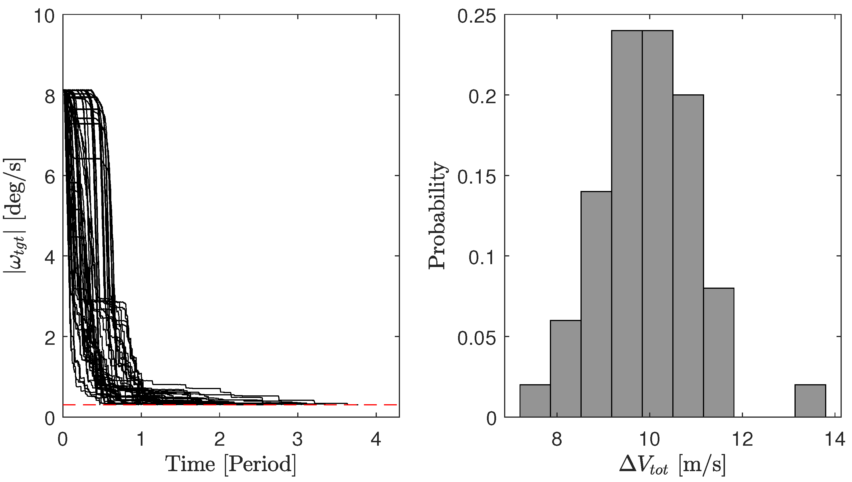 Aerospace 11 00224 g010