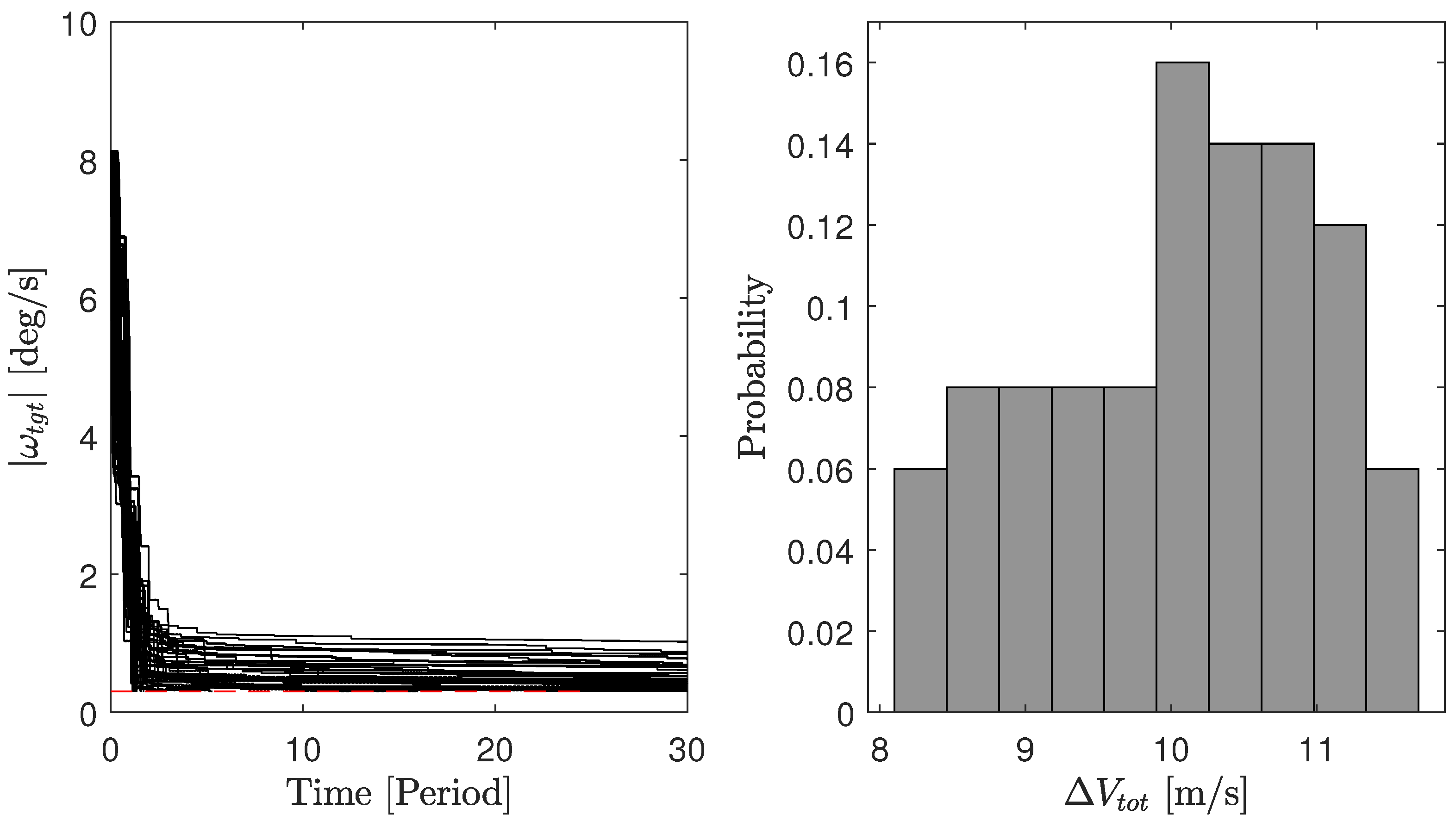 Aerospace 11 00224 g011