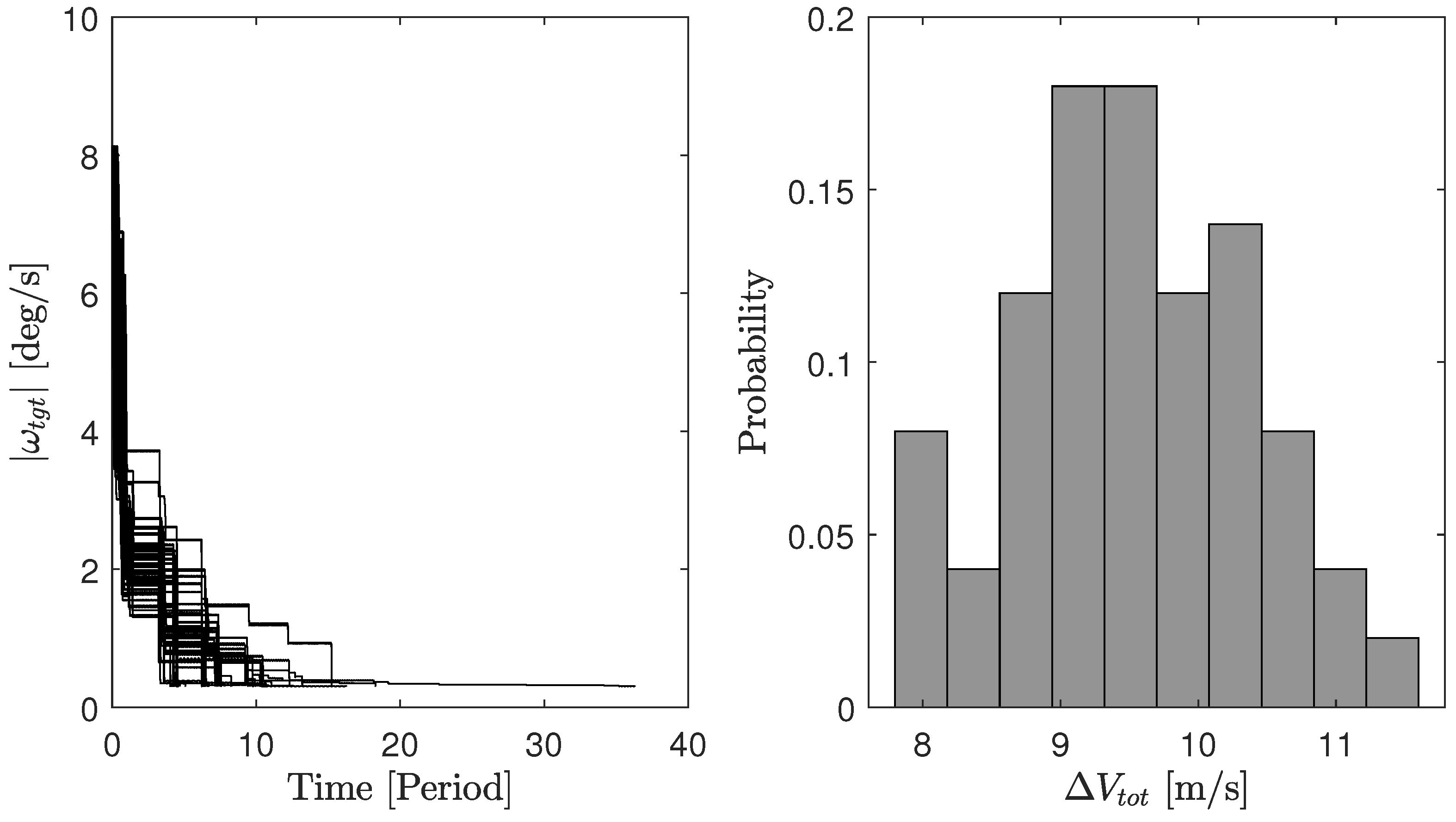 Aerospace 11 00224 g012