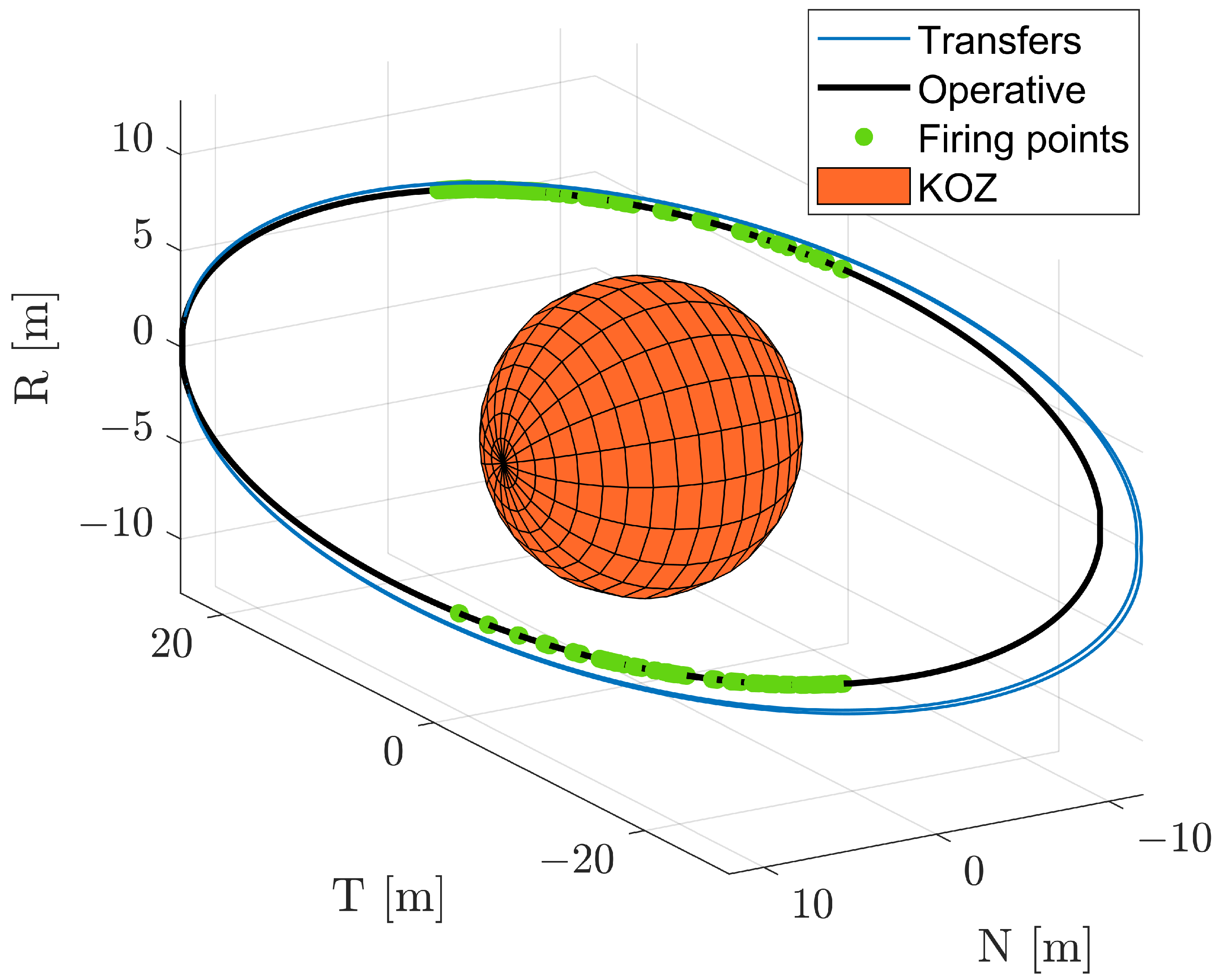 Aerospace 11 00224 g013