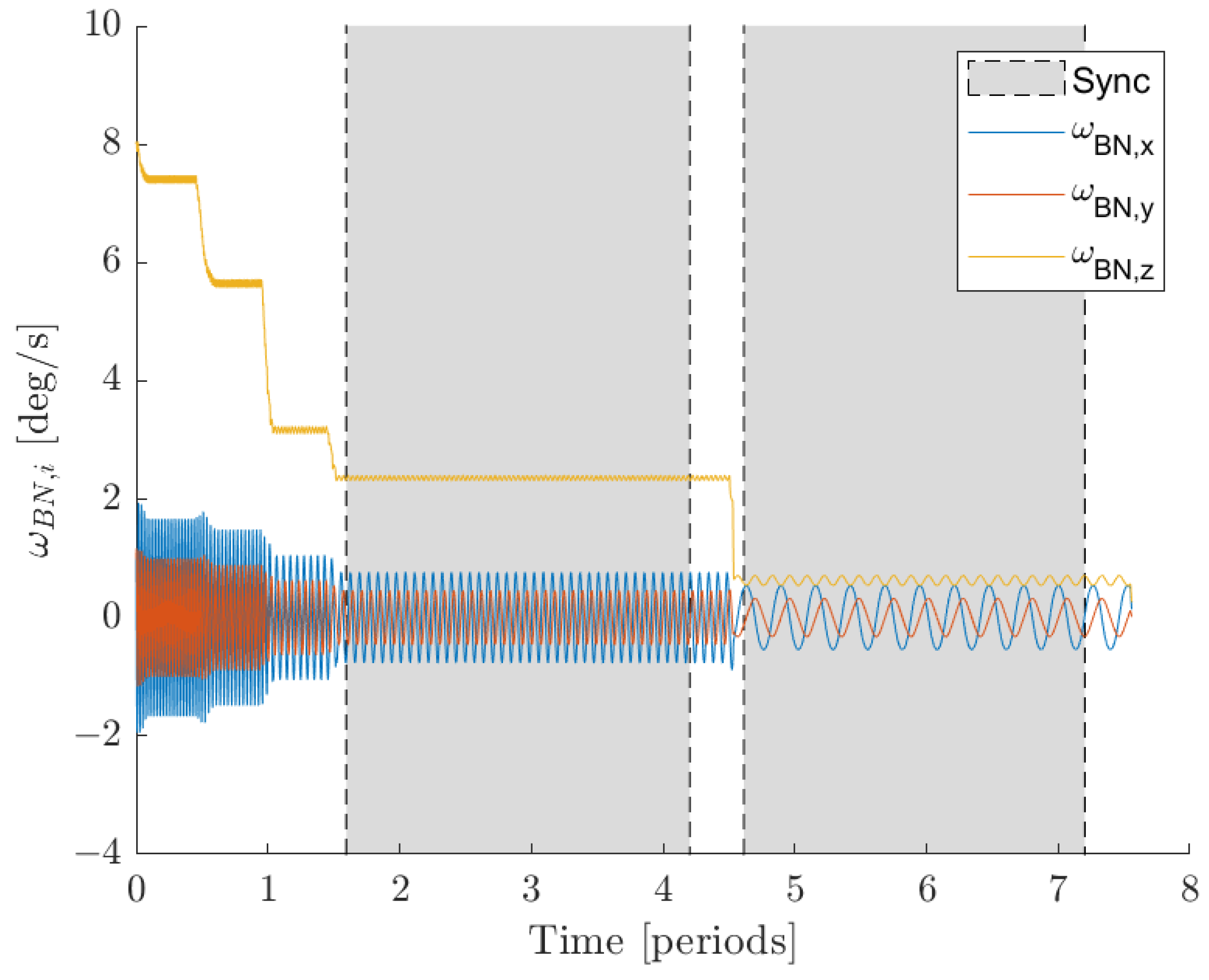 Aerospace 11 00224 g014