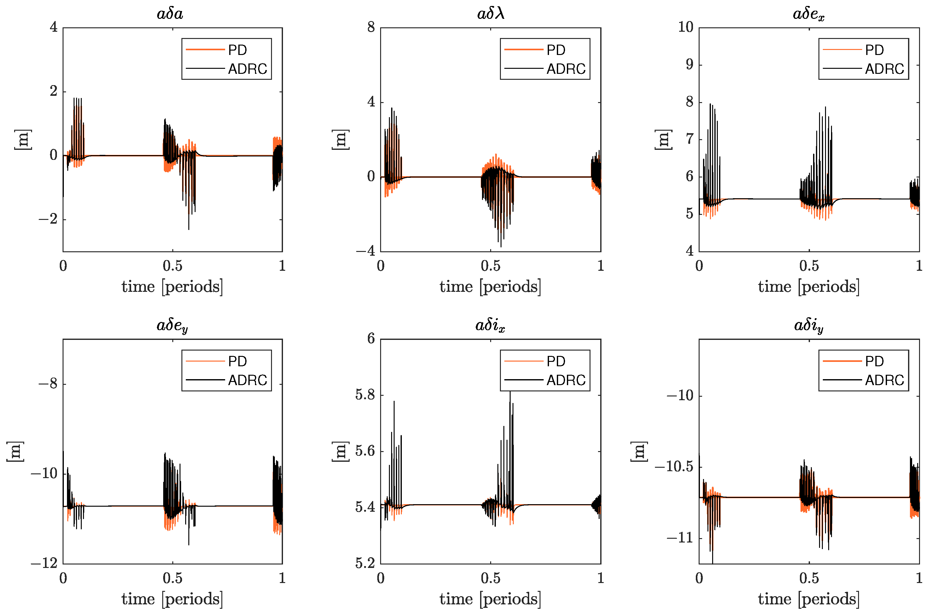 Aerospace 11 00224 g016