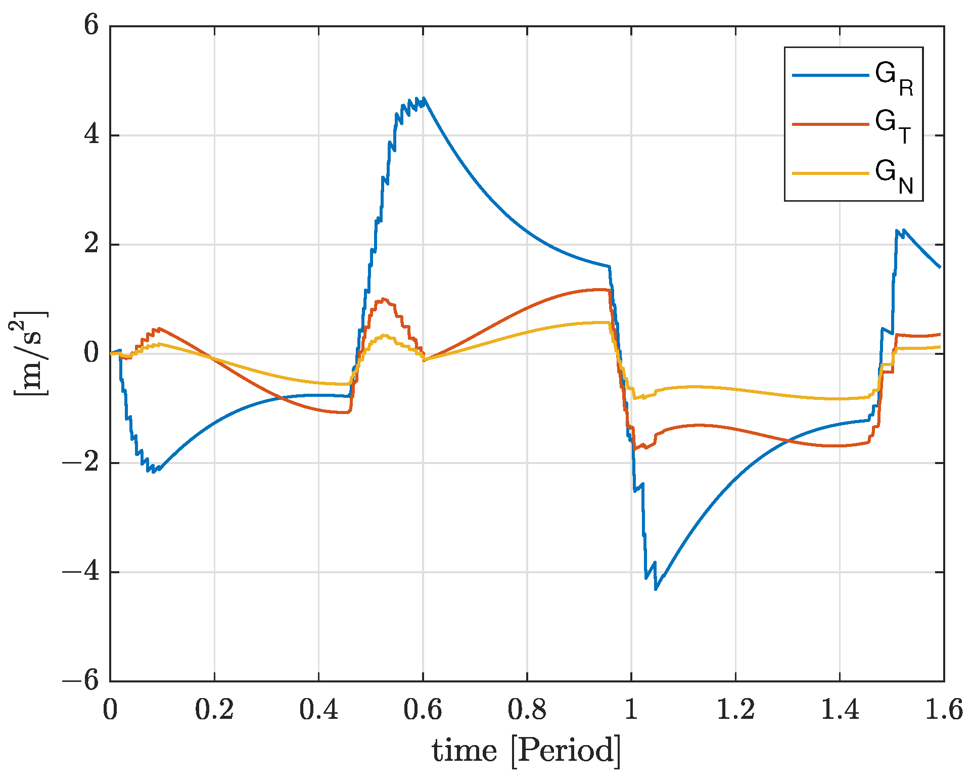 Aerospace 11 00224 g018