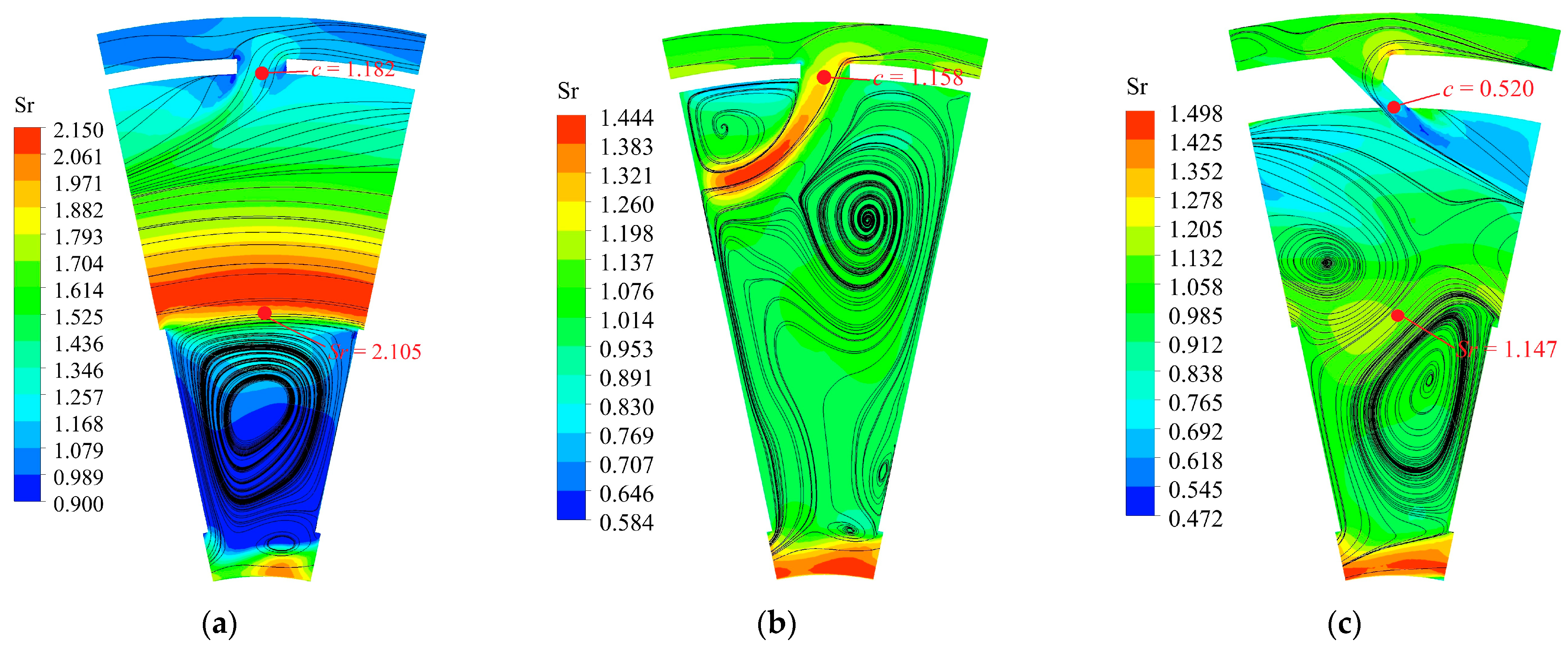 Aerospace 11 00225 g012