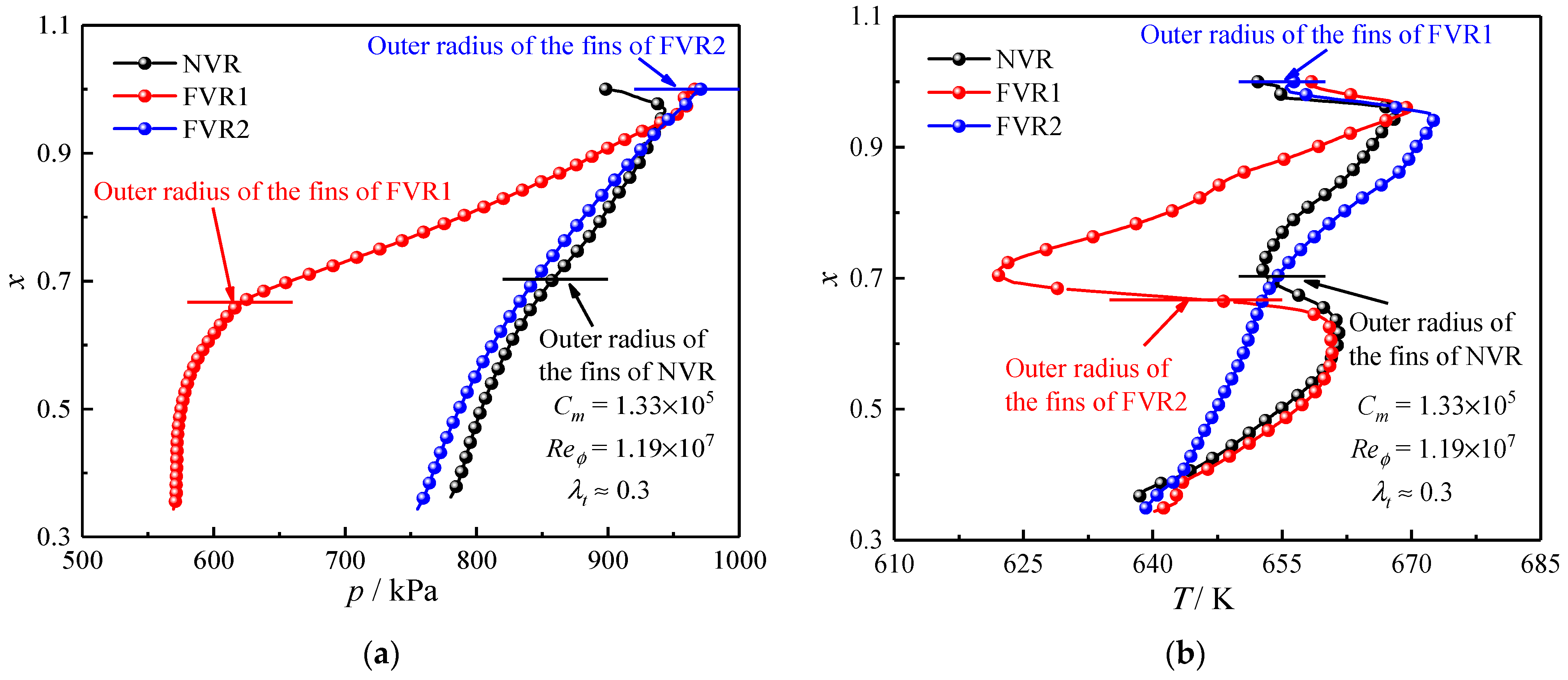 Aerospace 11 00225 g014
