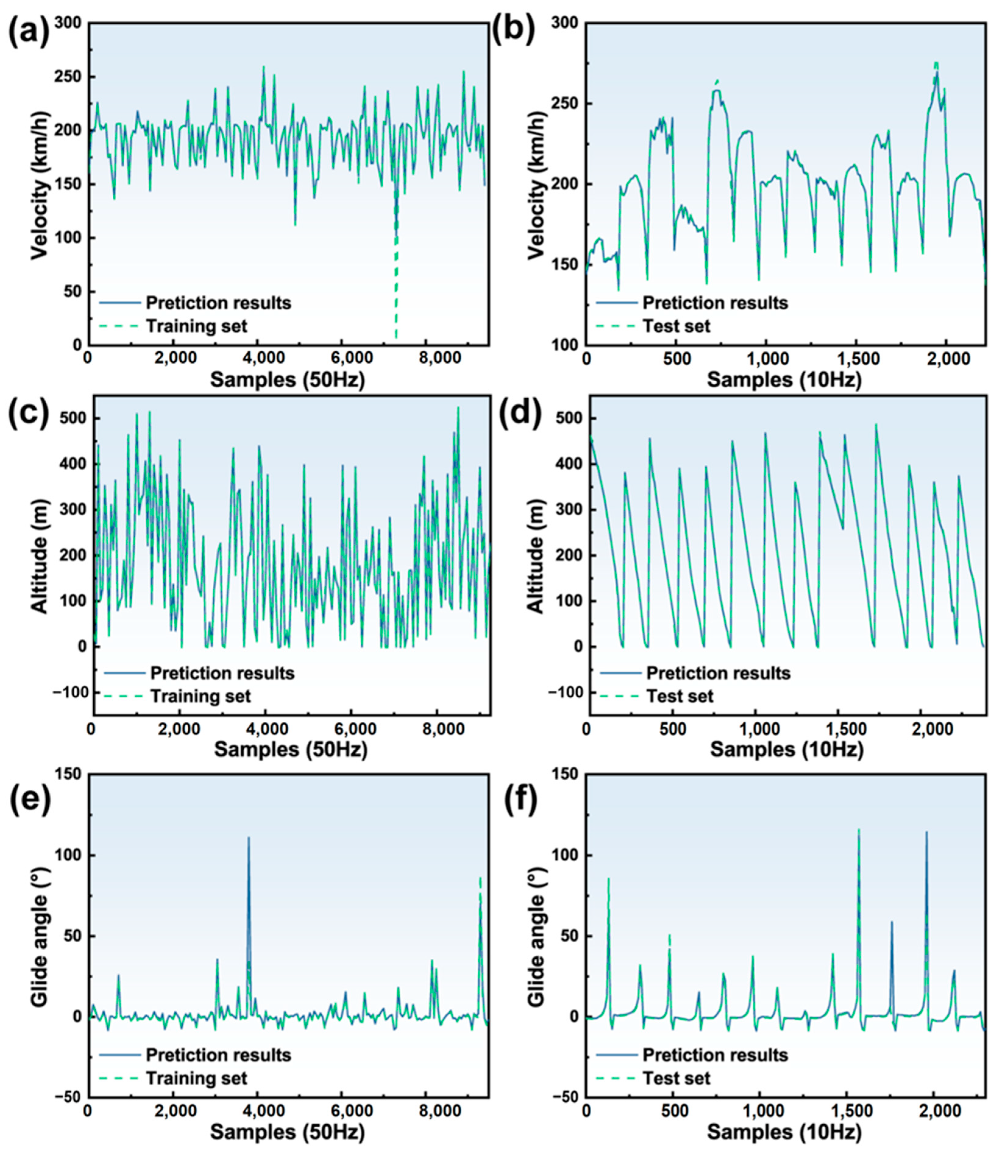Aerospace 11 00226 g012