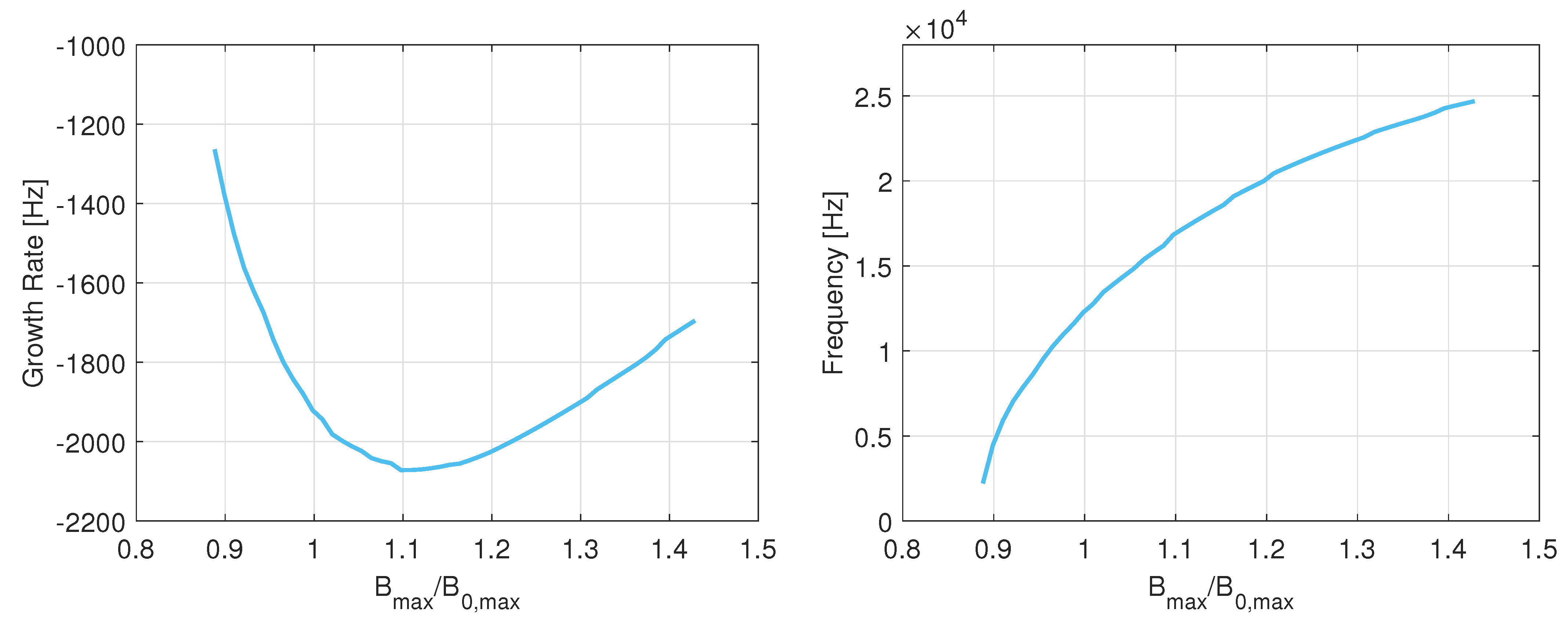 Aerospace 11 00227 g002