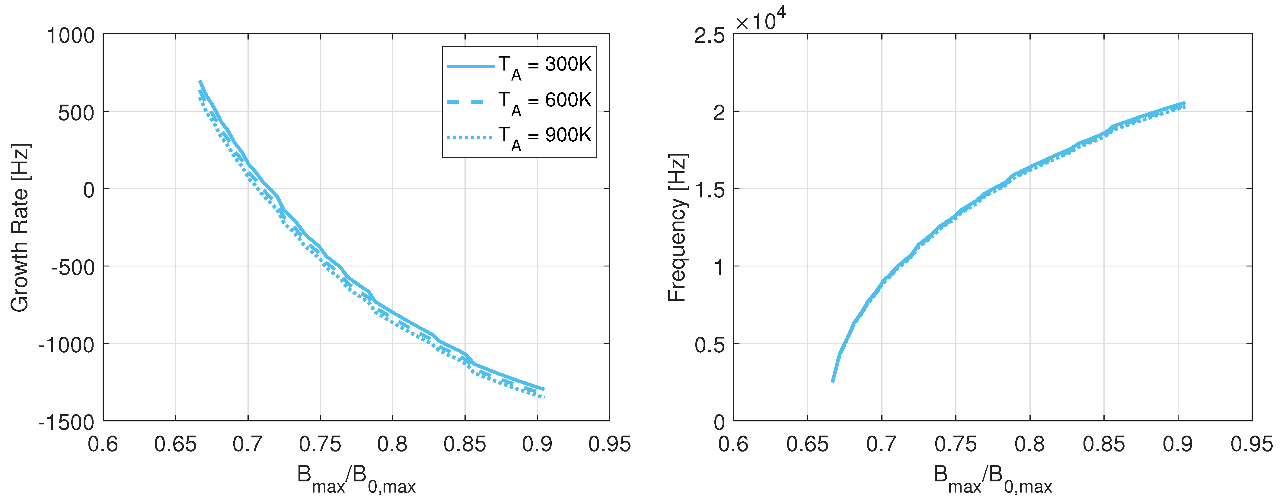 Aerospace 11 00227 g006a