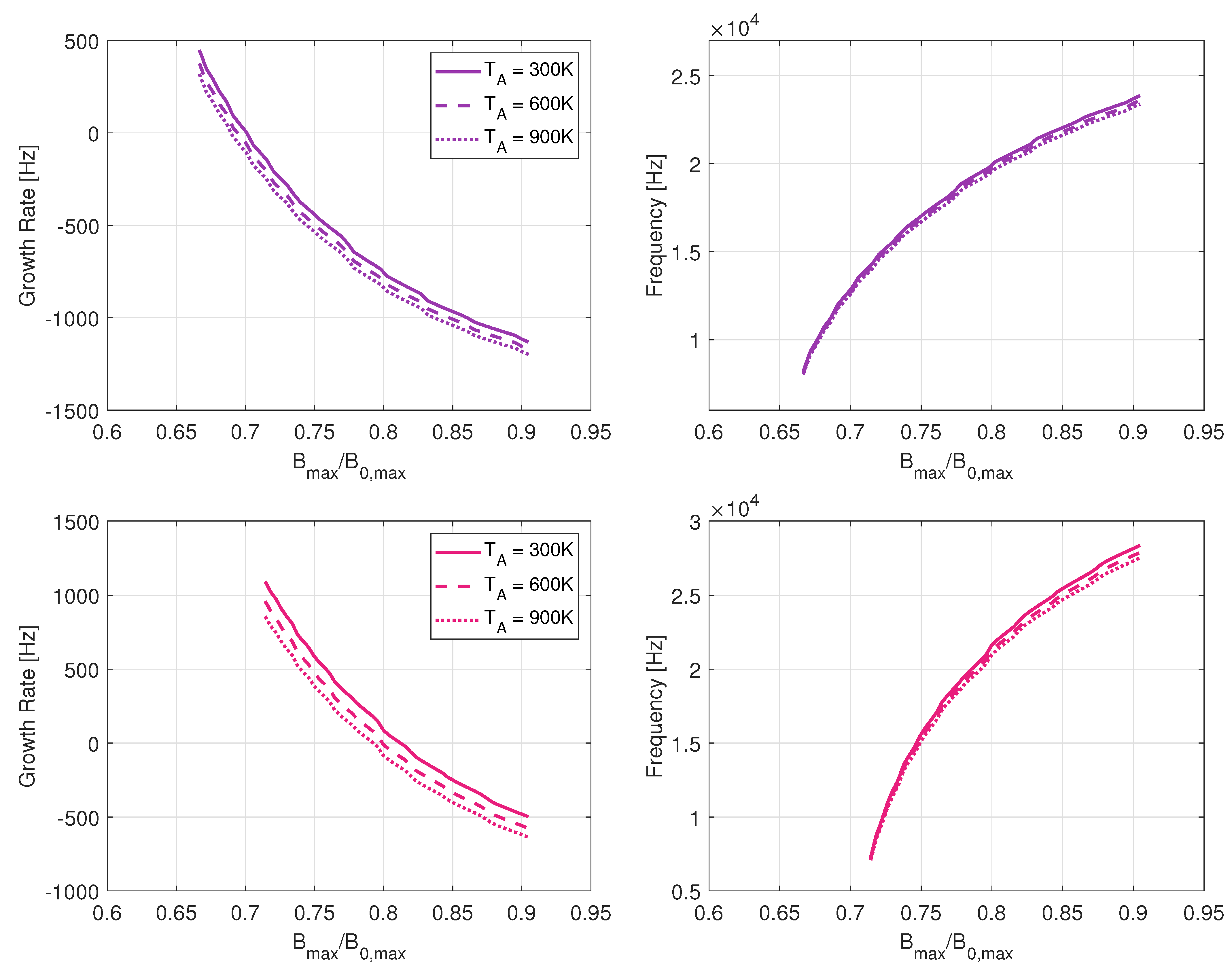 Aerospace 11 00227 g006b