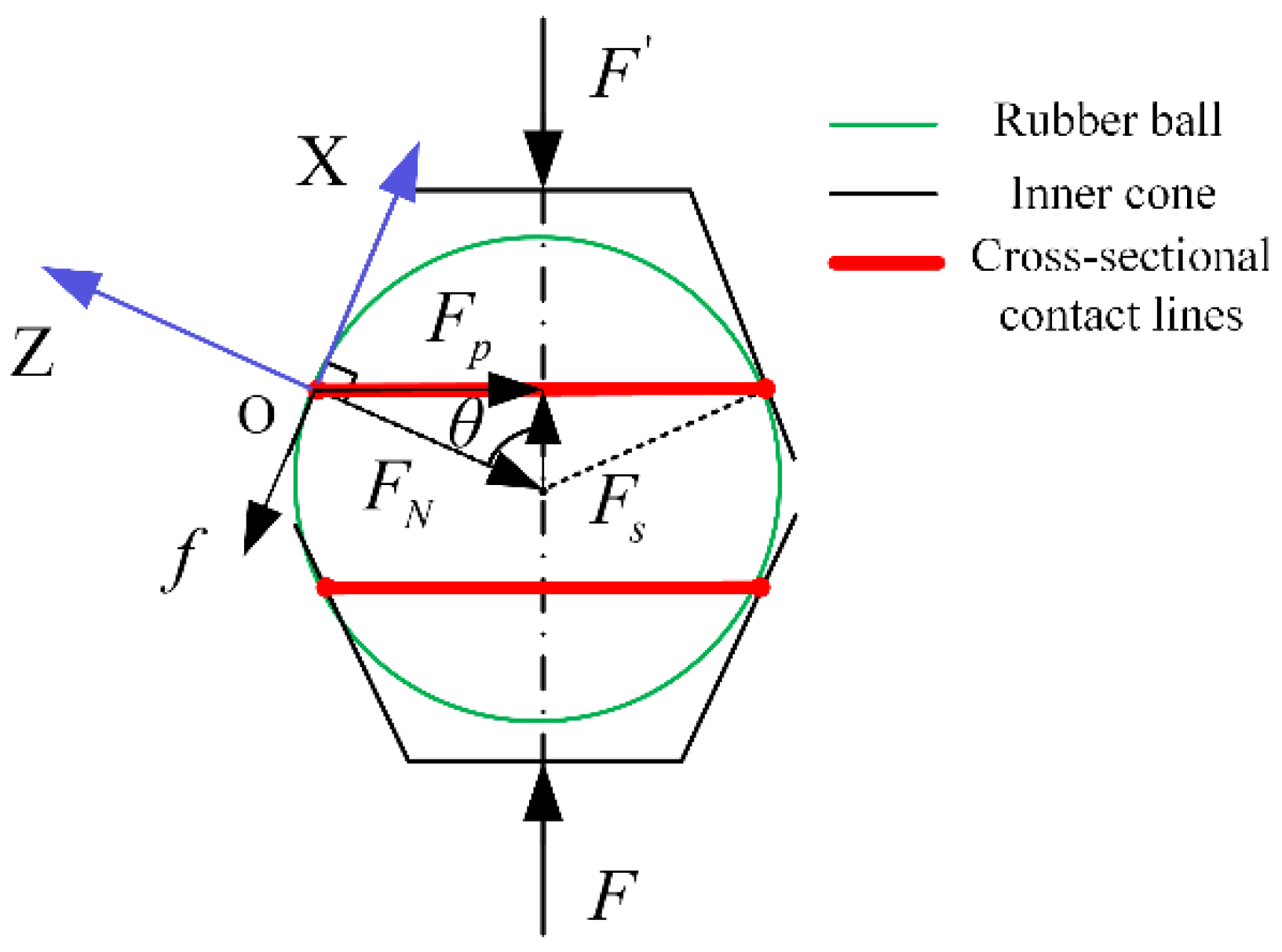 Aerospace 11 00229 g003