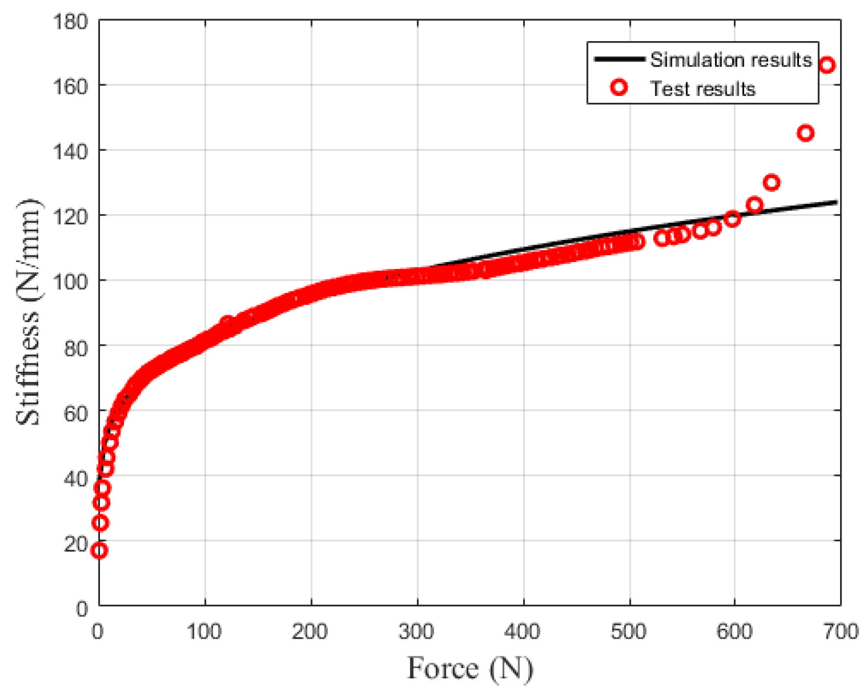 Aerospace 11 00229 g018