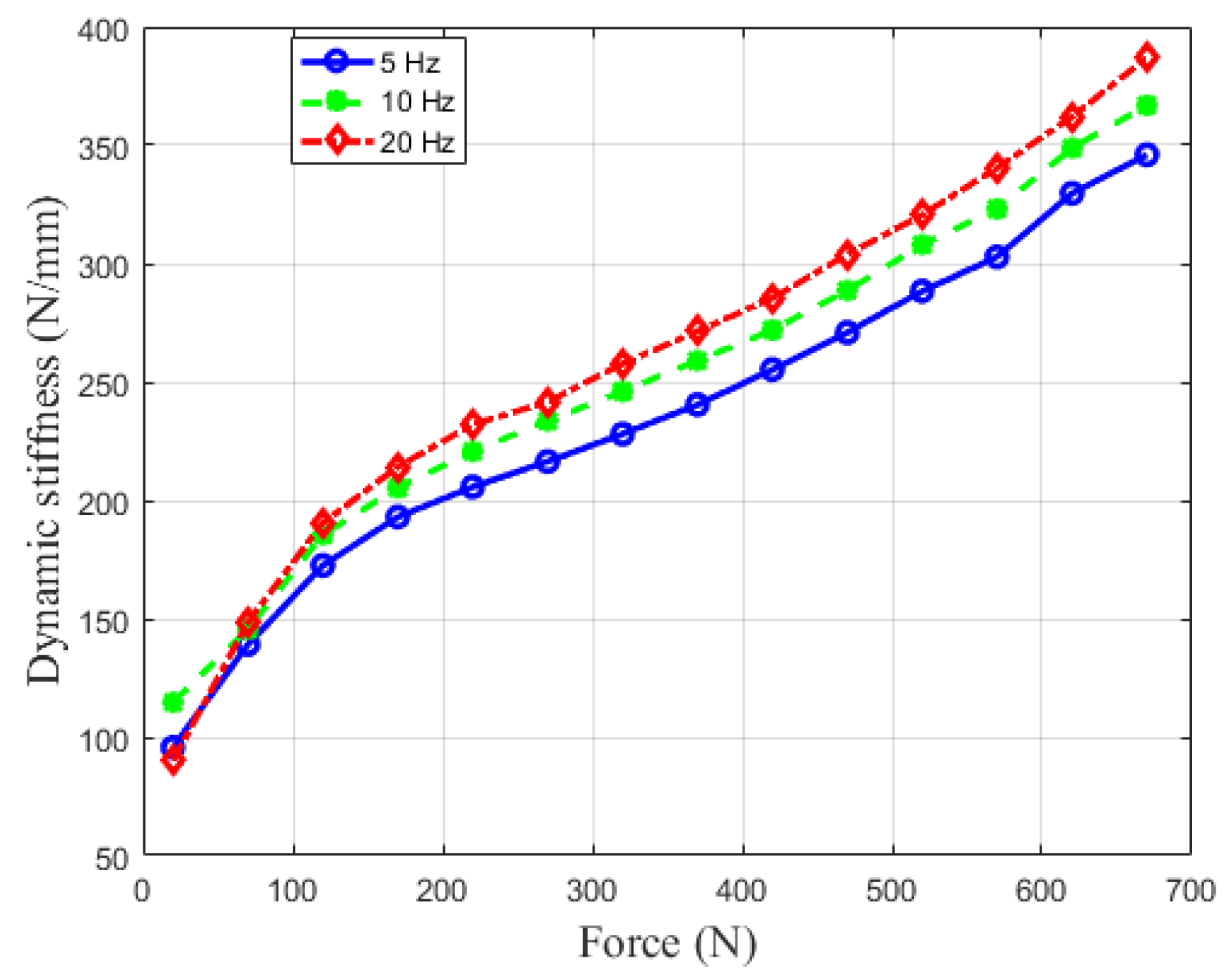 Aerospace 11 00229 g020