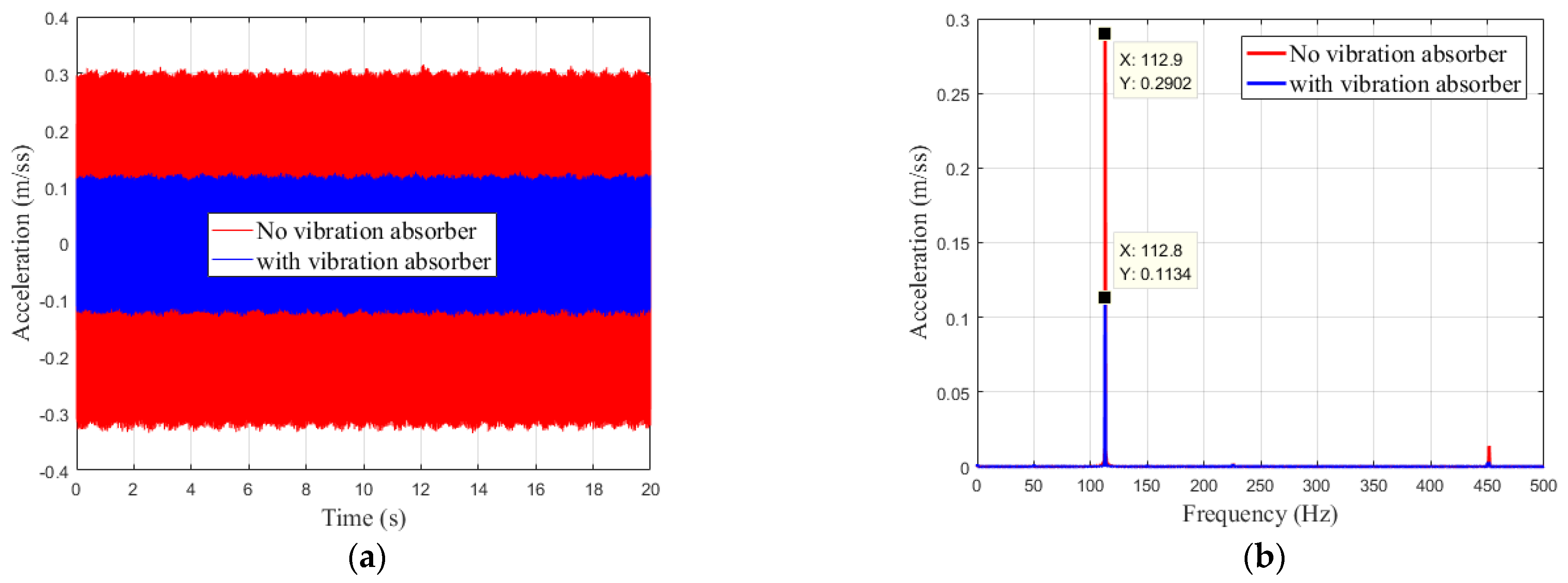 Aerospace 11 00229 g023