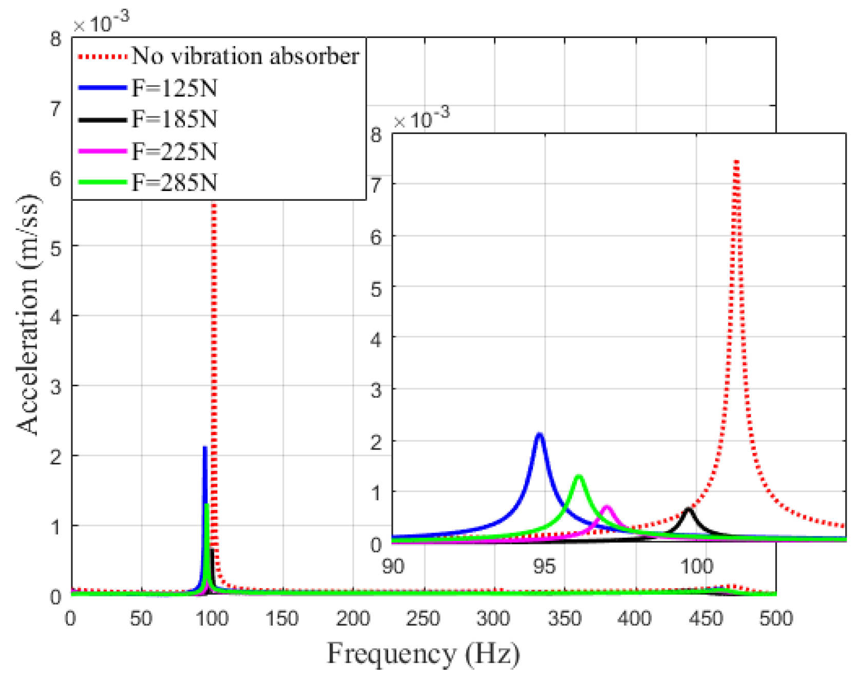 Aerospace 11 00229 g024